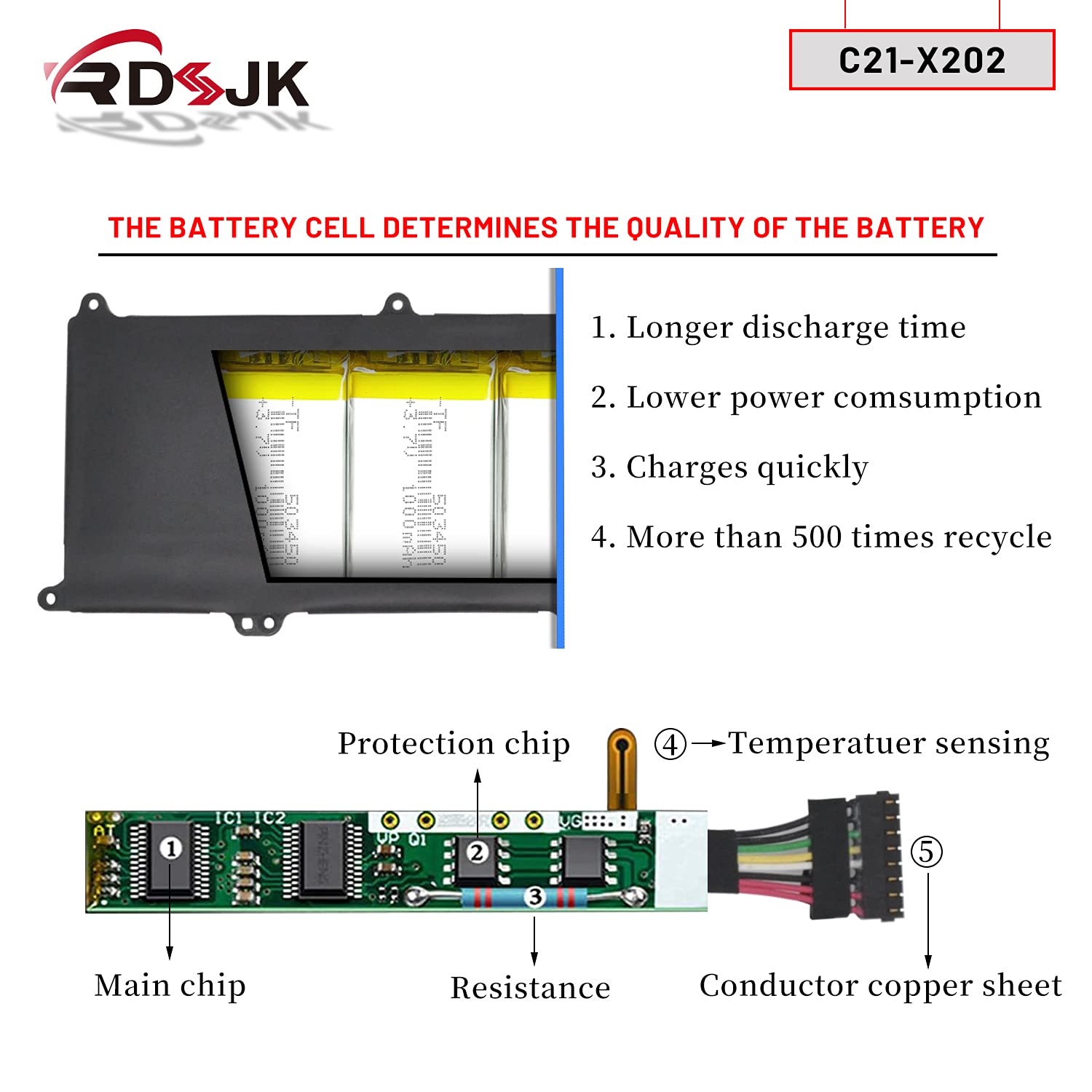 C21 X202 Laptop Battery For Asus Vivobook S200 S200E X201 X201E X202 X202E Q200 Q200E C21X202 S200E Ct158H X201E Kx096H X202E Dh