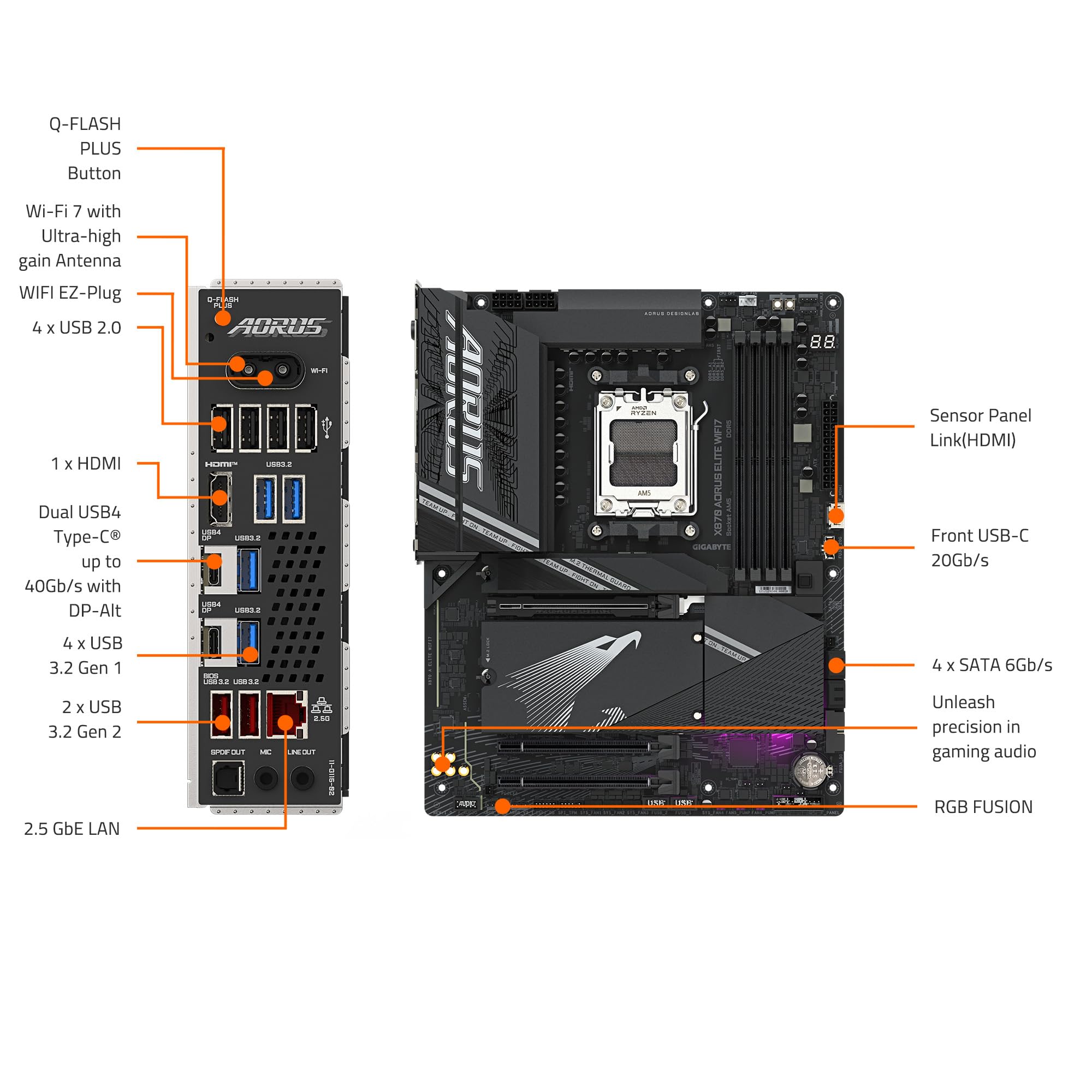 Gigabyte X870 Aorus Elite Wifi7 Amd Am5 Lga 1718 Motherboard, Atx, Ddr5, 4X M.2, Pcie 5.0, Usb4, Wifi7, 2.5Gbe Lan, Ez Latch, 5