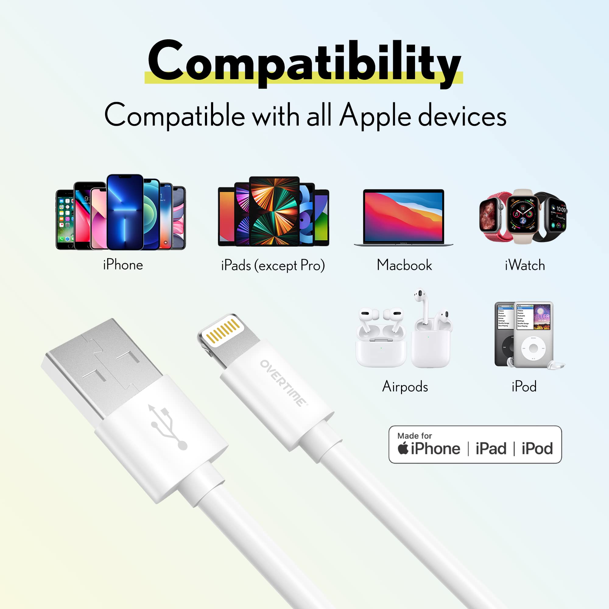 Overtime Iphone Lightning Cable, Mfi Certified, Portable & Smart Charging Usb A To Lightning Cable, Ultra Fast Apple Charging Co