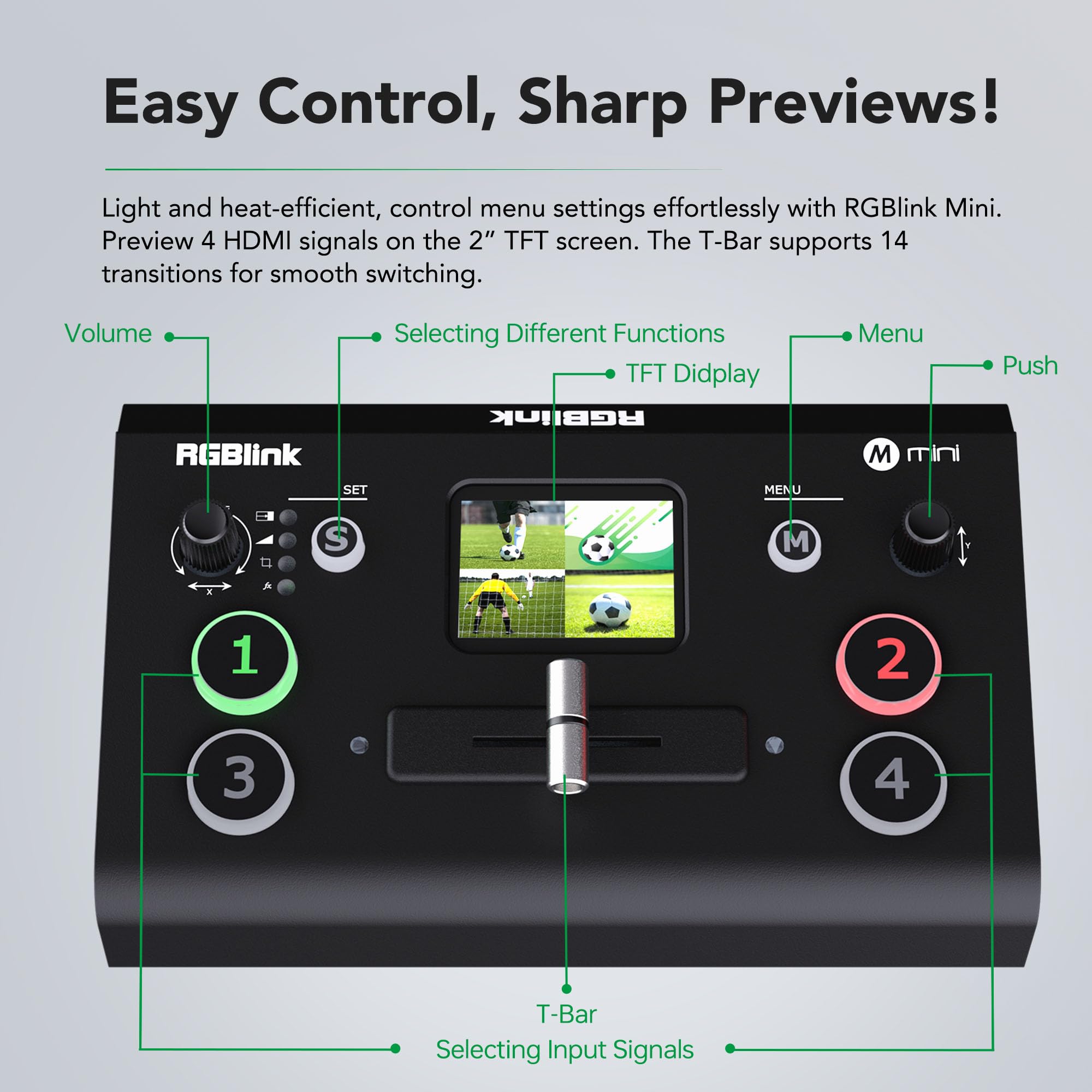 Rgblink Mini Multi Camera Video Switcher 2 Inch Lcd Display 4 X Hdmi Inputs Usb 3.0 Output Video Mixer Multi Format Realtime Pro