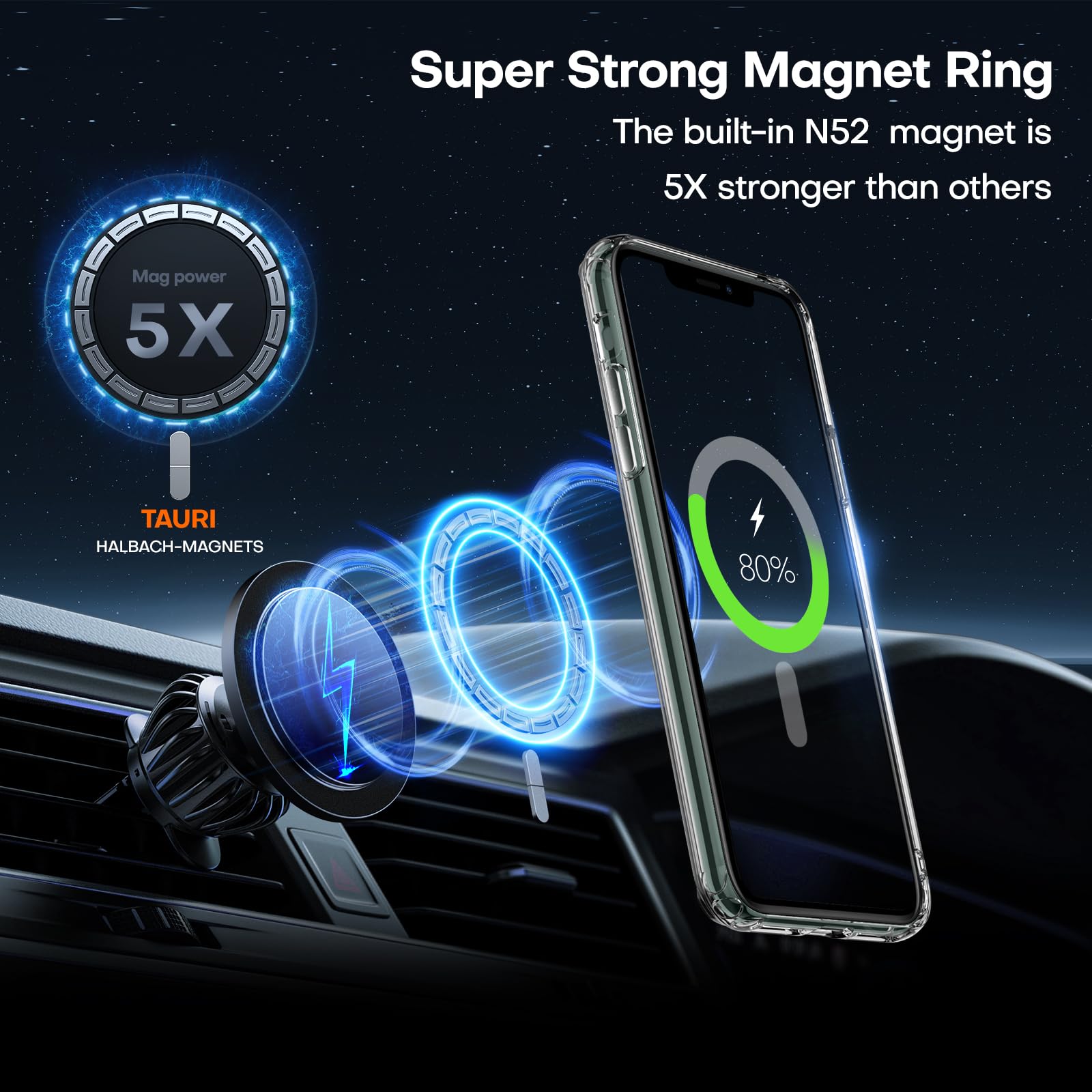 Tauri For Iphone 11 Pro Max Case Clear, [Compatible With Magsafe] With 2X Hd Screen Protector, [Military Grade Drop Protection]