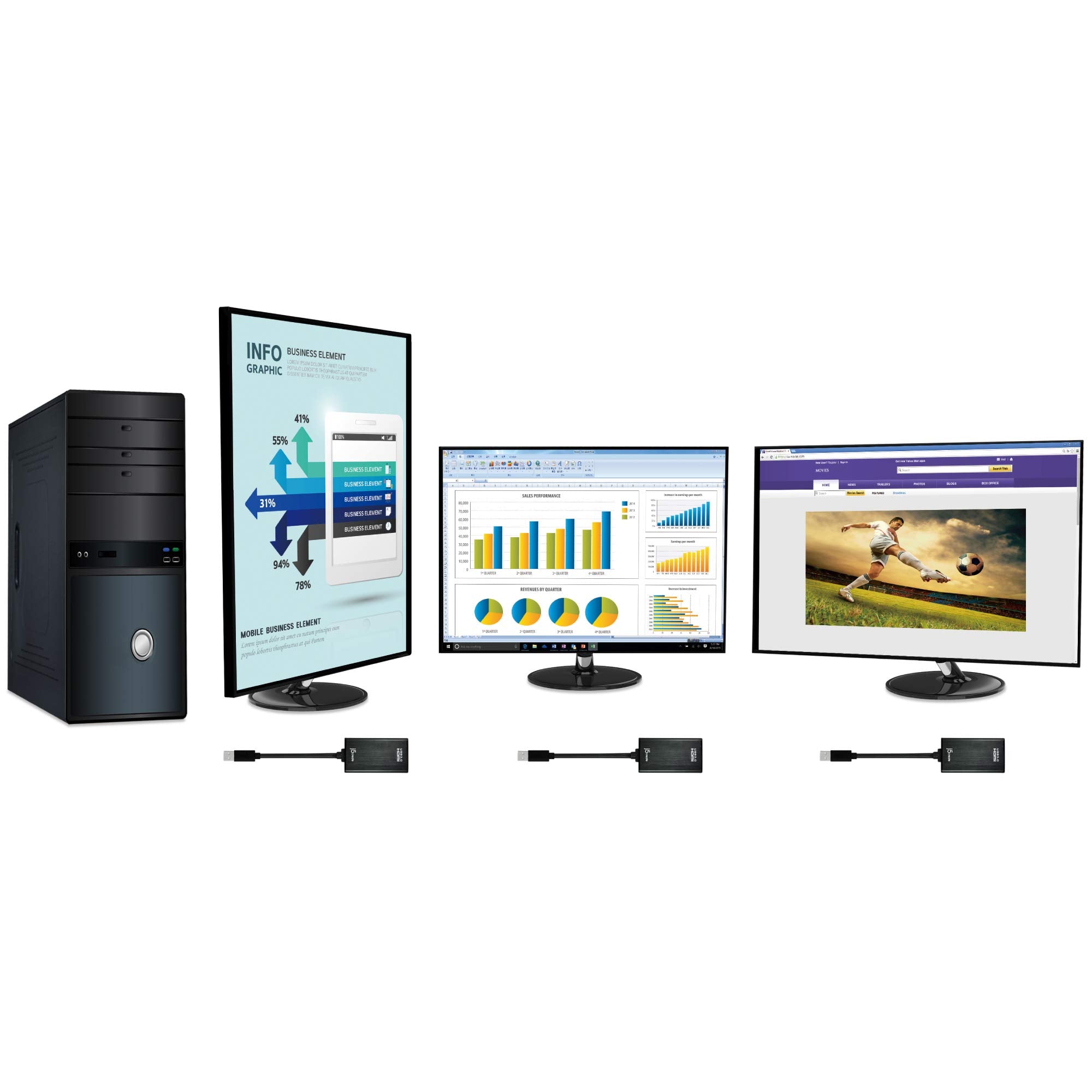 J5Create Usb 3.0 To Hdmi Display Adapter