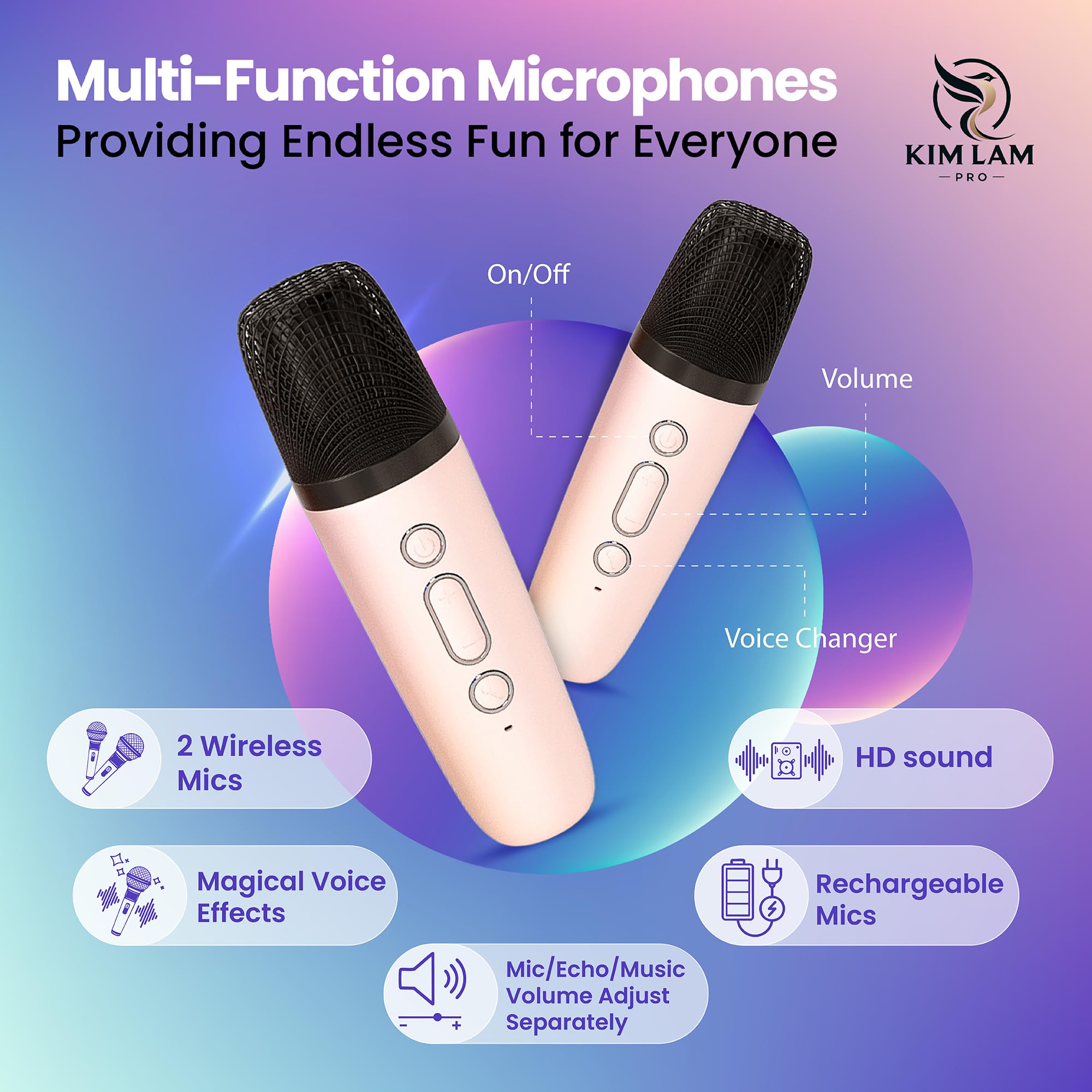 Kimlampro Mini Karaoke Machine For Kids 1500 Mah - Portable Singing Toys With Two Kids Microphone - Birthday Gift For 3-12+, Kid