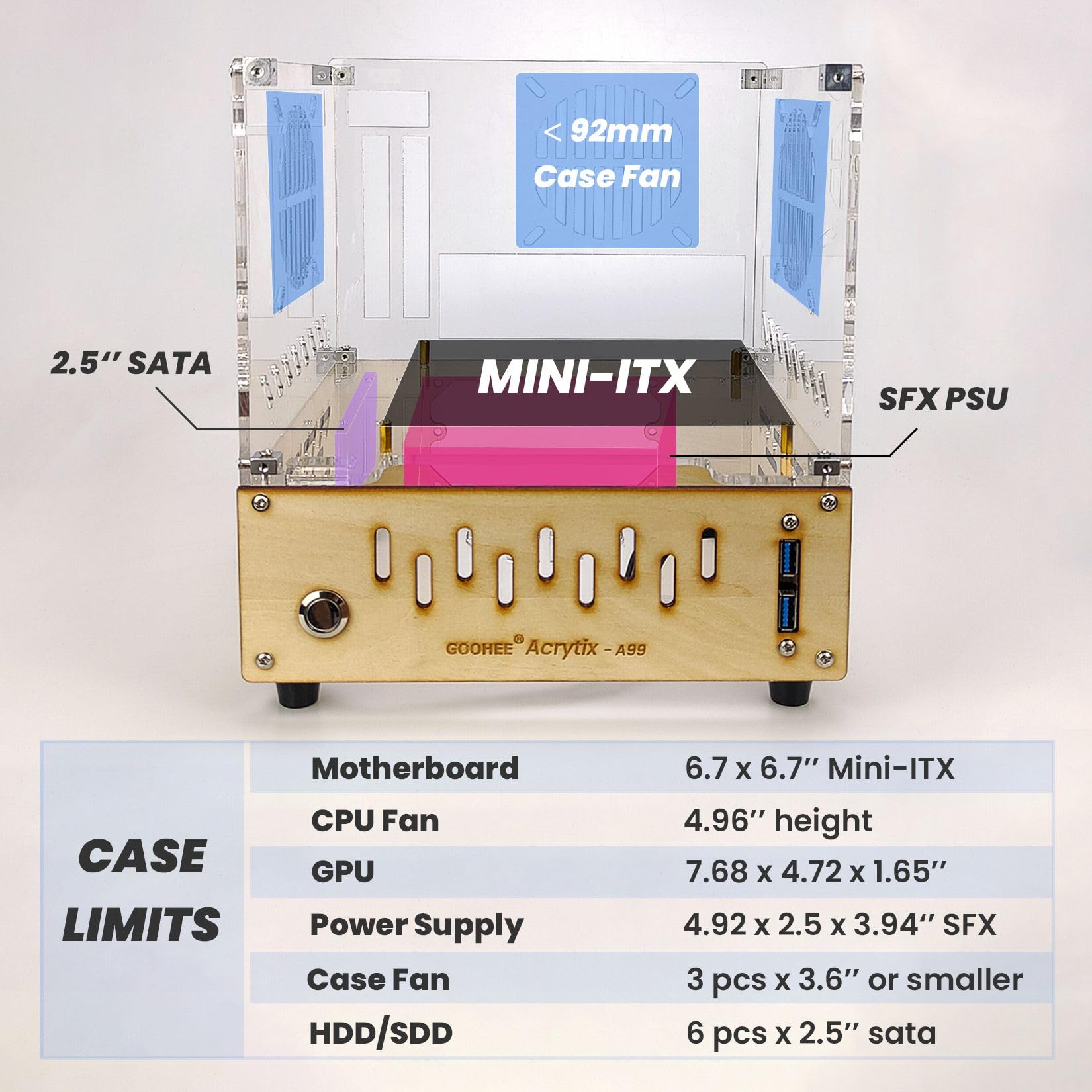 Goohee Mini Itx Pc Case   Premium Clear Arcylic And Wood Pc Case   Unique Small Gaming Pc Case   Mini Itx Computer Case With Exc