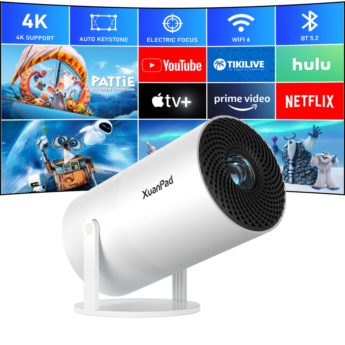 [Electric Focus] Mini Projector 4K 1080P Supported With Android System, Xuanpad Portable Projector With Wifi 6 And Bluetooth, Au
