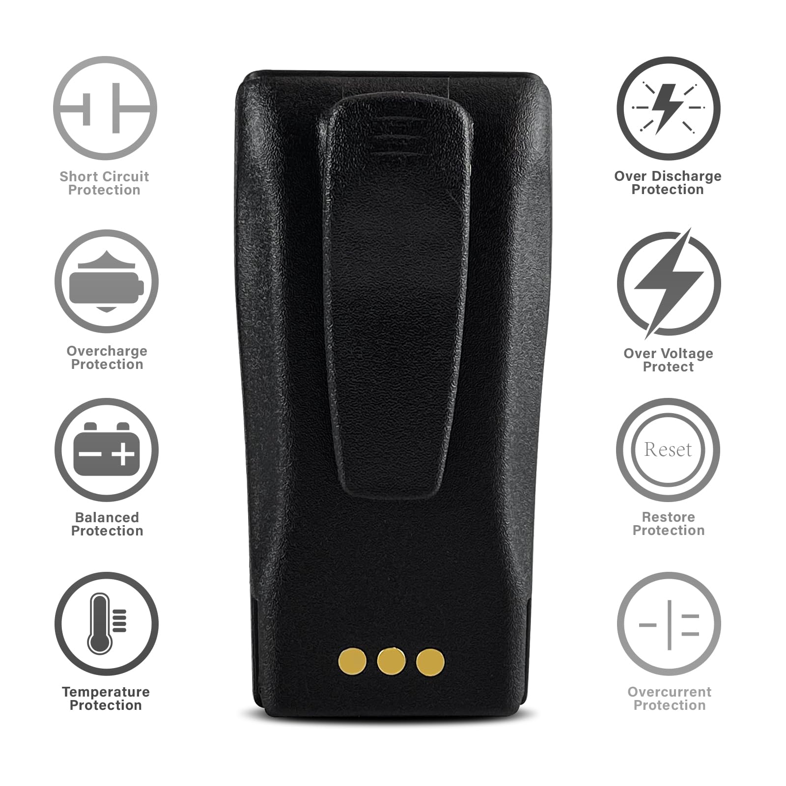 Jintion Nntn4851 1800Mah Ni Mh Battery Compatible For Motorola Cp200 Cp200D Pr400 Ep450 Ep450S Dep450 Cp140 Cp160 Cp180 Cp250 Gp