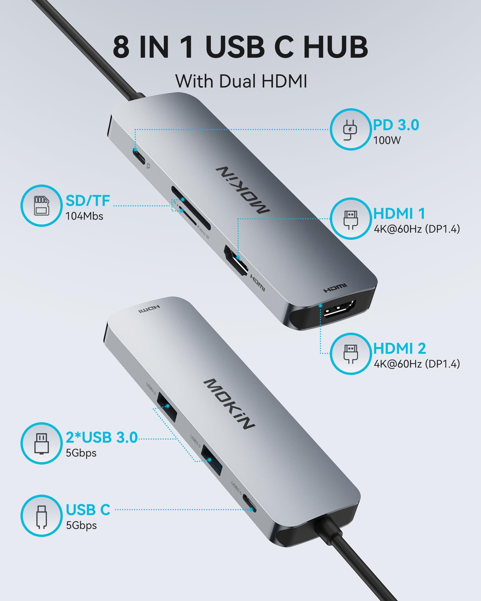 Mokin Usb C Docking Station Dual Monitor, Usb C To Dual Hdmi Adapter, 8 In 1 Laptop Docking Station With 2 Hdmi(4K @60Hz), Pd Ch
