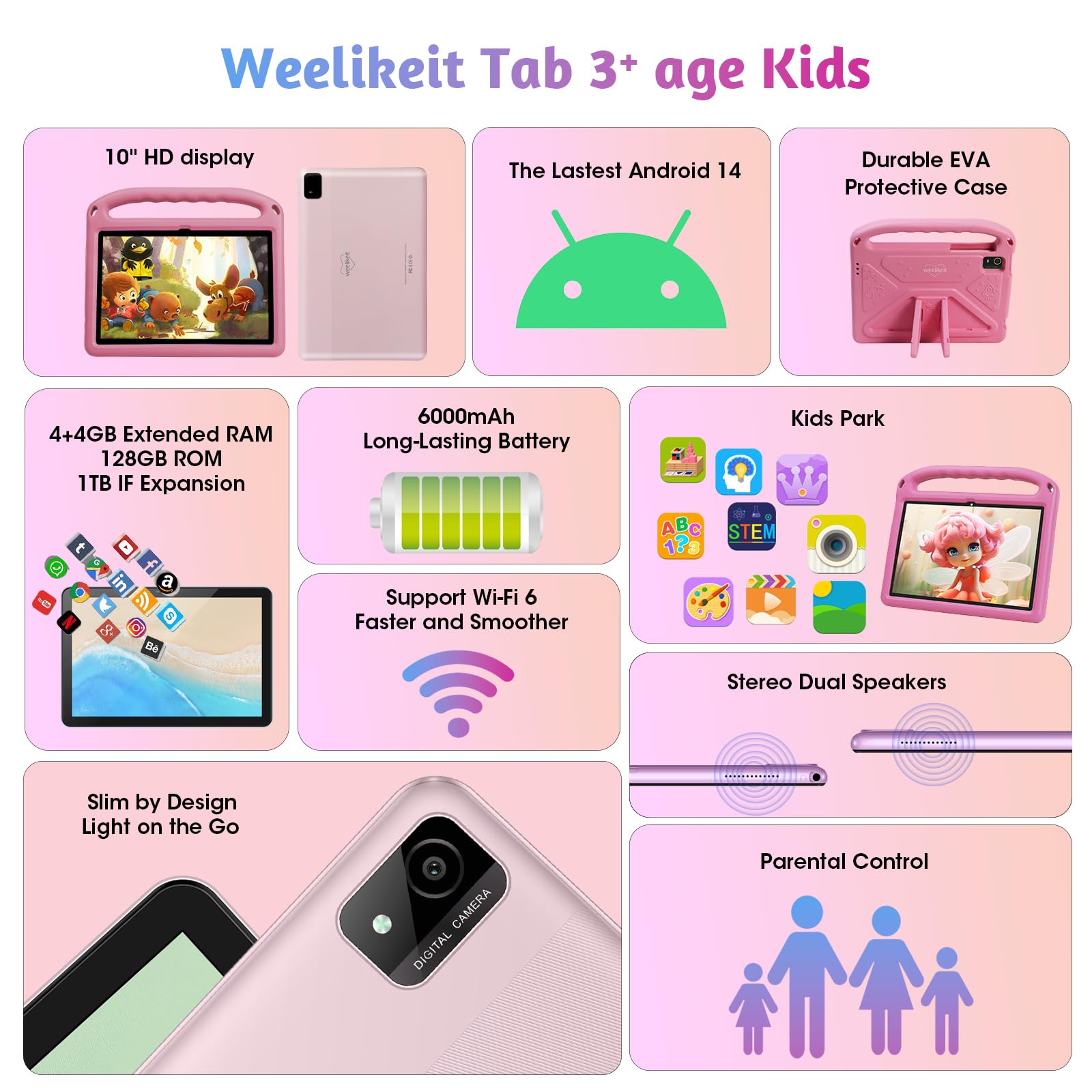 Weelikeit 2024 Upgraded Kids Tablet, 10 Inch Android 14 Tablet For Kids, 8Gb (4+4) Ram + 128Gb Storage, 6000Mah Long Battery, Du