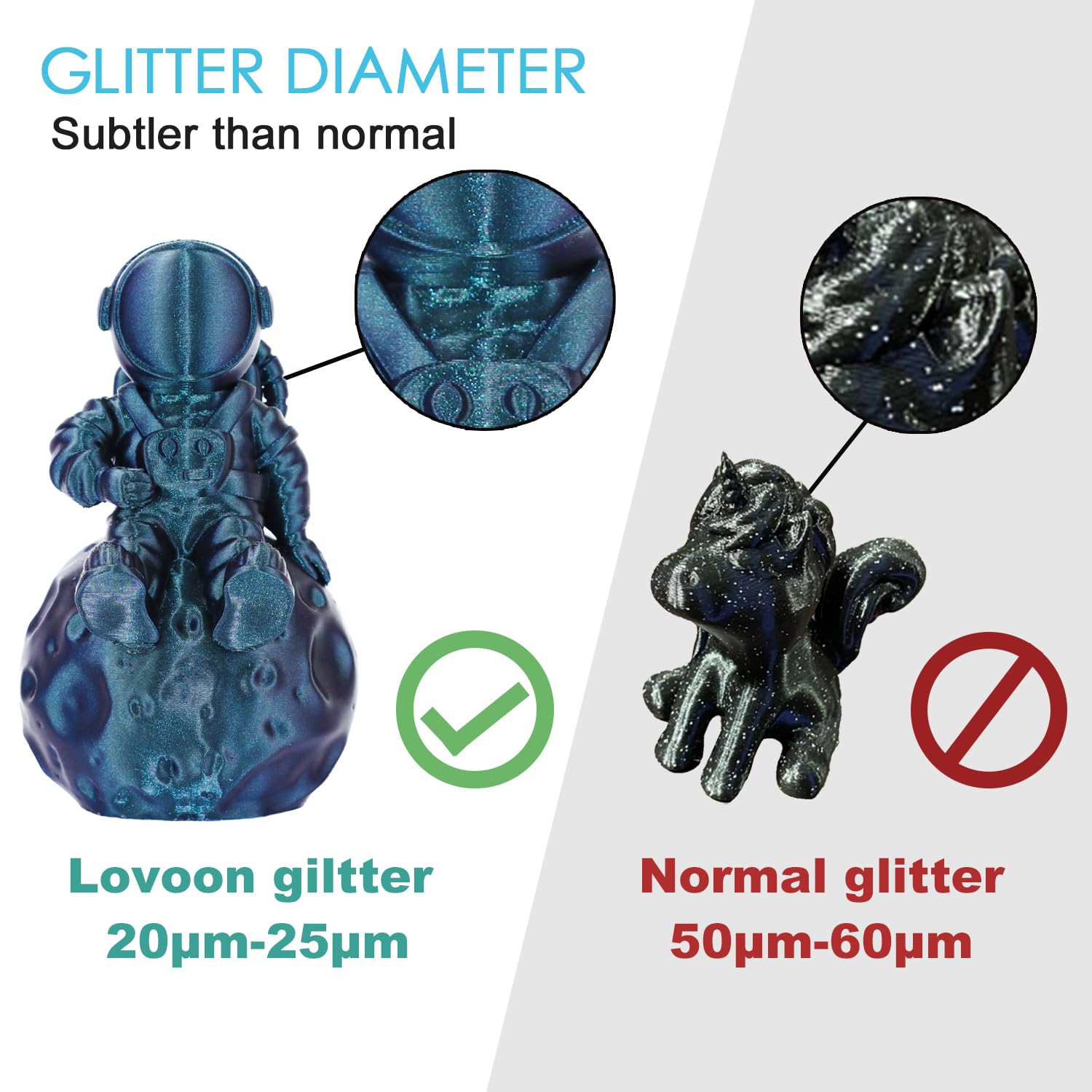 Lovoon 3D Pla Filament 1.75Mm Sparkle Glitter, Burnt Titanium 3D Printer Filament, Sparkle In Sunlight Filament, Subtle Glitter