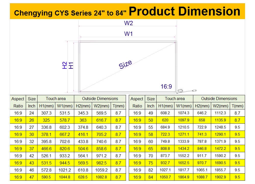 Chengying 42 Inch 10 Points Multi Touch Infrared Touch Frame Ir Touch Panel 42 Inches Infrared Touch Overlay Usb Driver Free Hid
