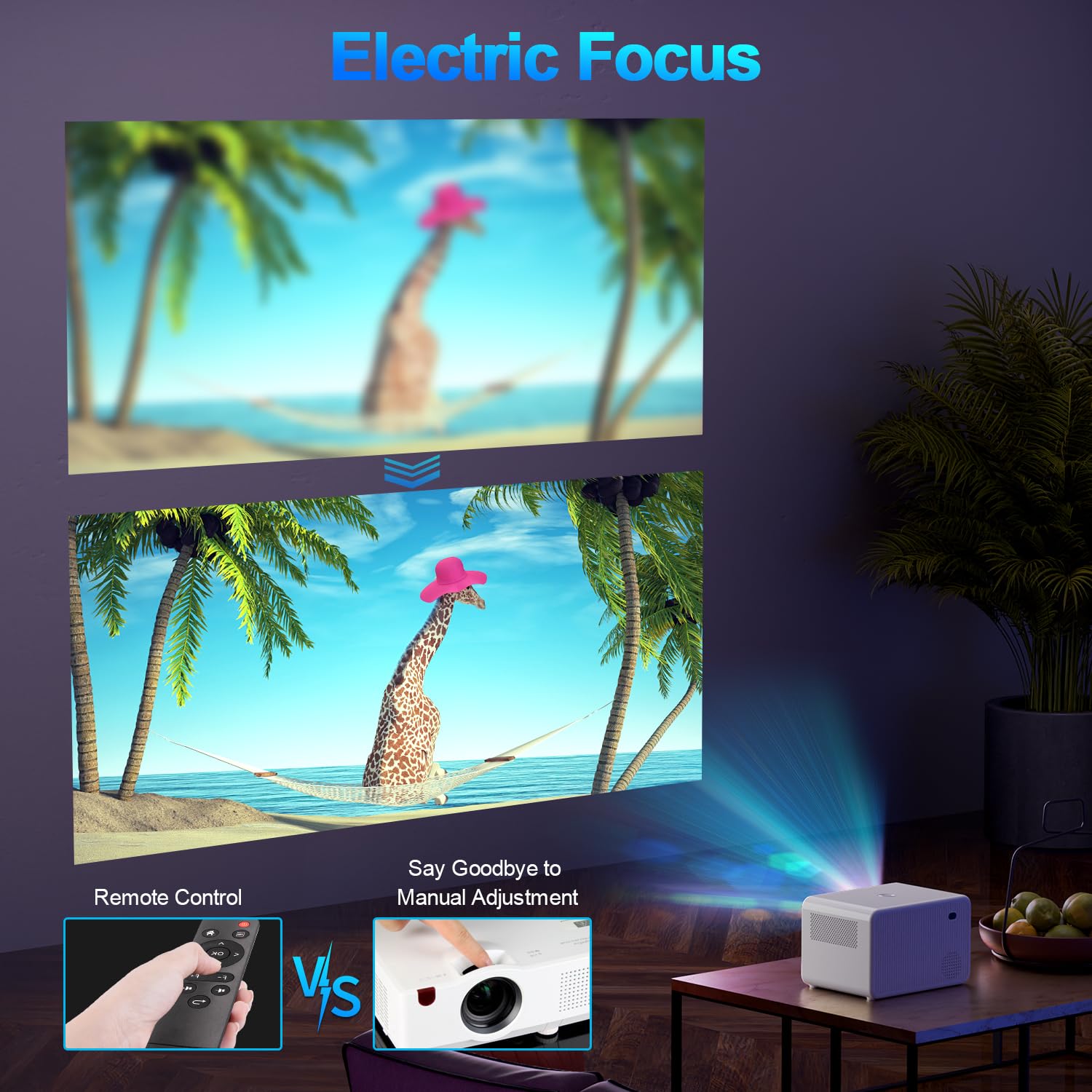 Projector With Wifi And Bluetooth, 16000Lm Indoor Outdoor Portable Projector, Native 1080P Video Movie Projector, Home Projector