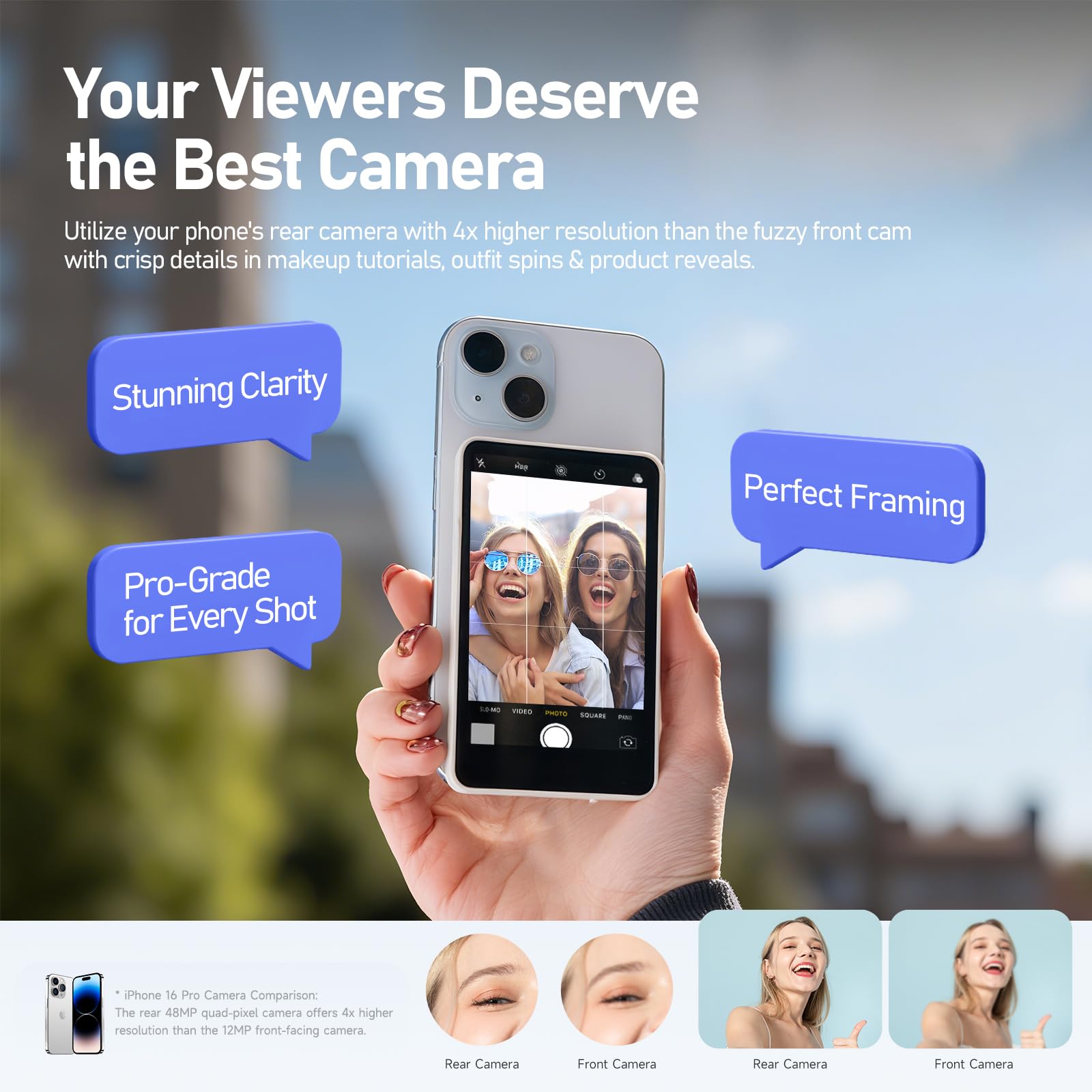 Synco M4 Magnetic Vlog Selfie Monitor Screen, Back Camera Monitor For Live Stream Tiktok, Compatible With Iphone & Android,4'' 4