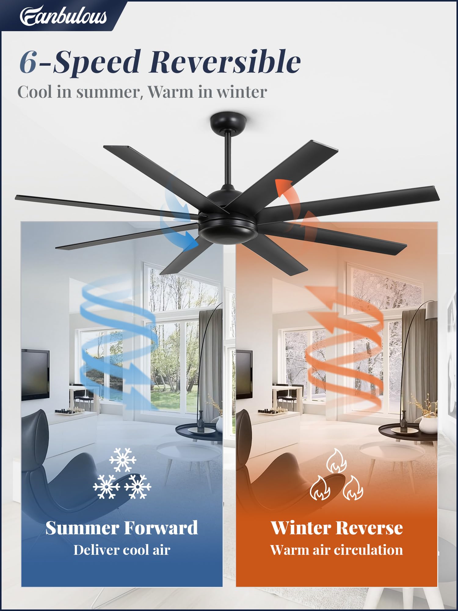 Fanbulous 65 Inch Ceiling Fans No Light With Remote, Black Indoor/Outdoor Ceiling Fan Without Light With Quiet Reversible Dc Mot