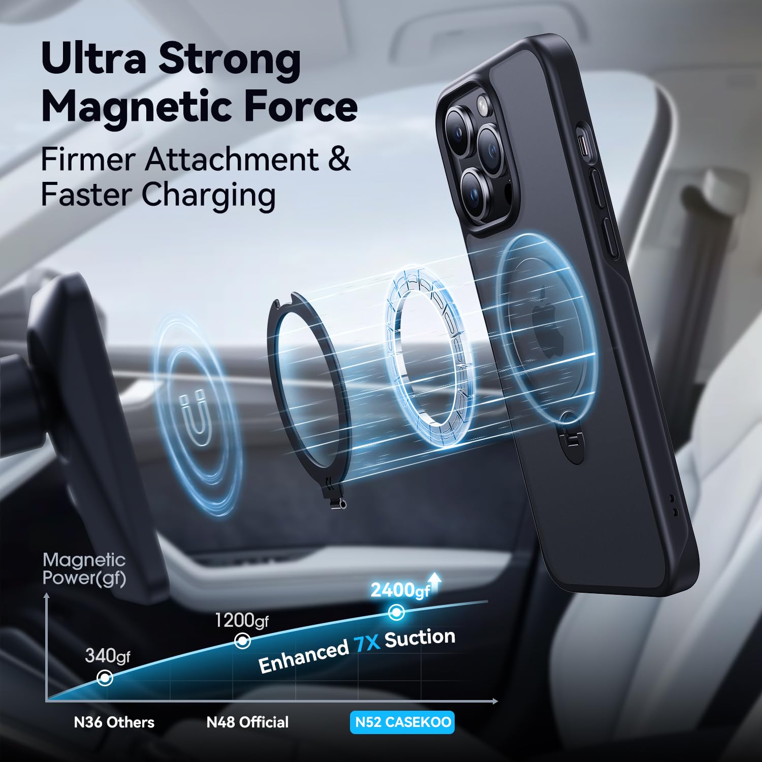 Casekoo Patented 360 Spin Magnetic Stand For Iphone 13 Pro Max Case [Military Drop Protection] [Compatible With Magsafe] Matte T