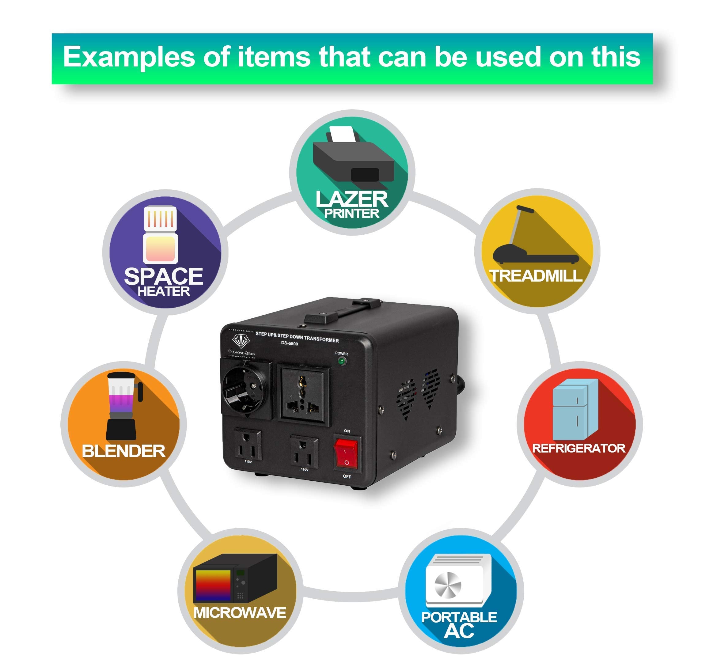 Dynastar Step Up & Step Down Voltage Converter And Transformer, 110 220 To 220 240 Volts; Heavy Duty, Extra Durable Lifetime Coi