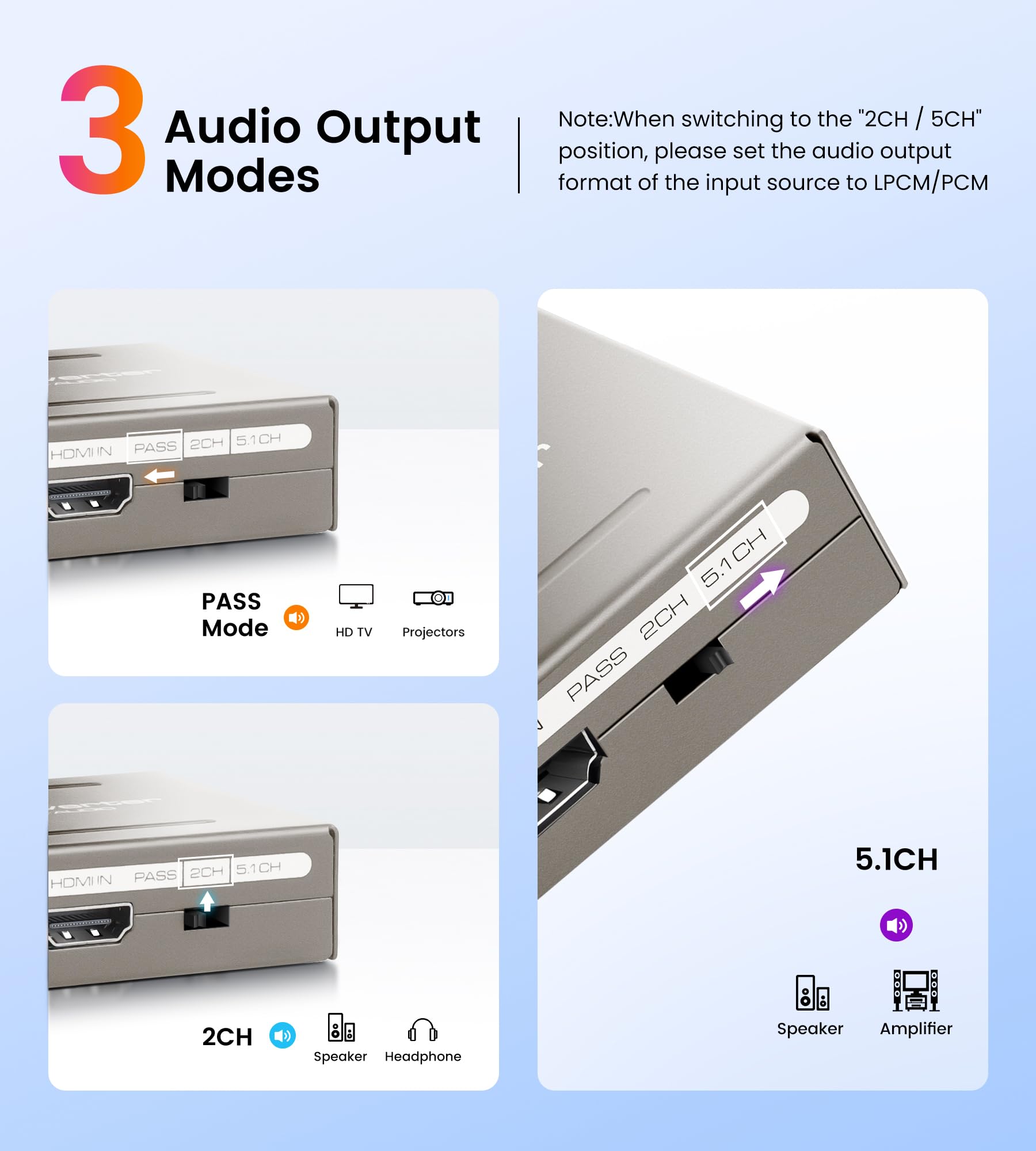 Avedio Links 4K Hdmi Audio Extractor Splitter, 1080P Hdmi To Hdmi Audio Converter + Optical Toslink Spdif + L/R Stereo Analog Au