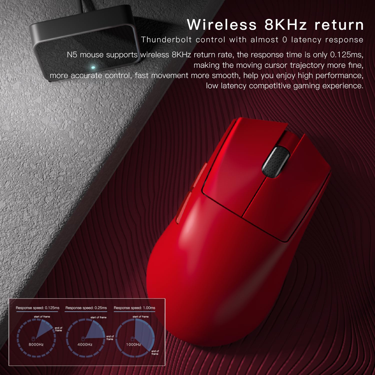 Darmoshark N5 Wireless Gaming Mouse,Tri Mode 2.4G/Usb C/Bluetooth Mouse Up To 26000Dpi,Paw3395 Optical Sensor,Pc Gaming Mice Wit