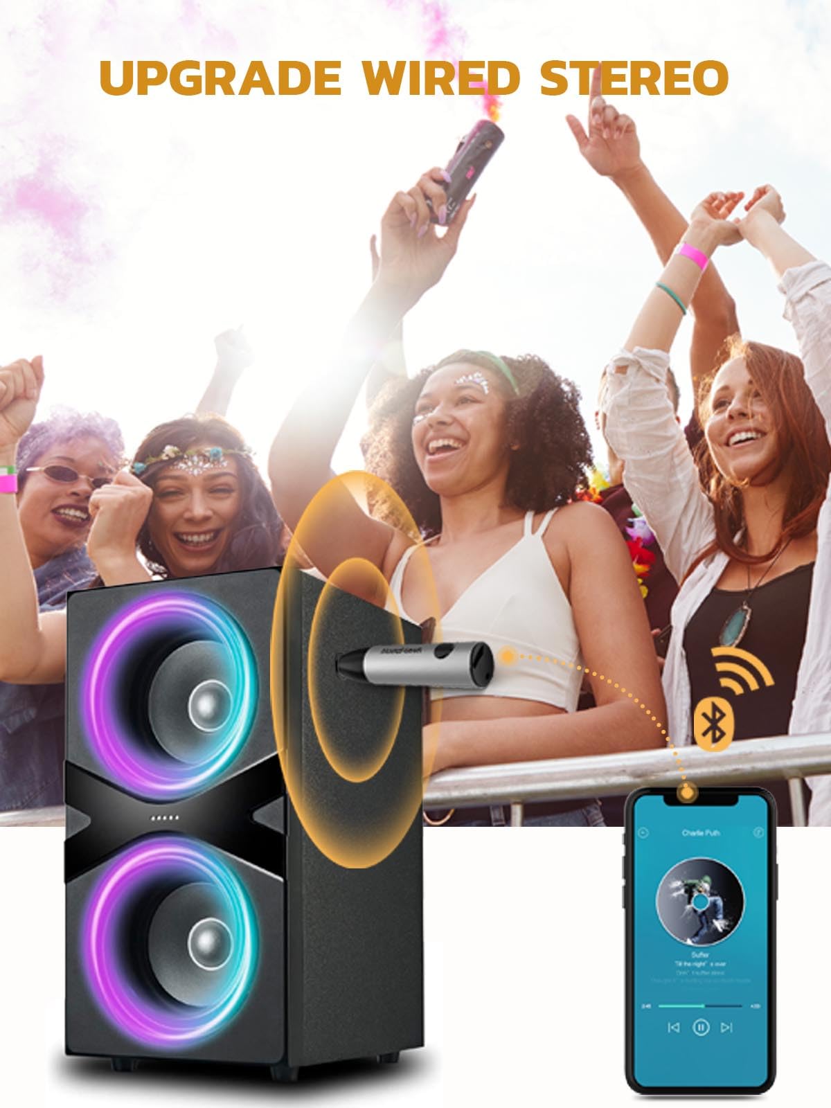 Bluetooth 5.0 Receiver, Maedhawk Bluetooth Aux Adapter Portable Wireless Audio Car Kit With 3.5Mm Jack For Home Music Streaming Stereo Headphones Speakers