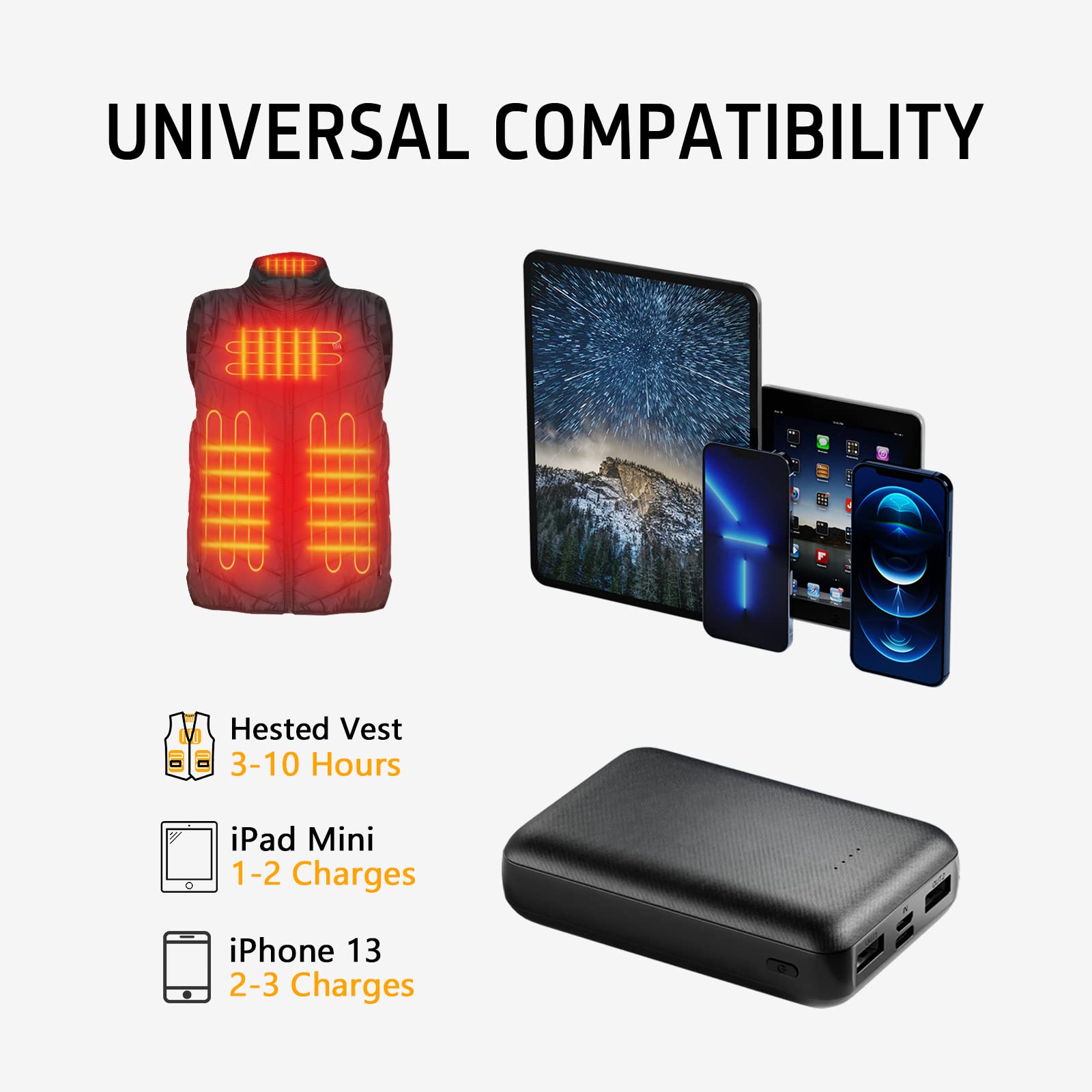 5V 2A Rechargeable Battery For Heated Vest Heated Jackets Heated Hoodies 10000Mah Battery Pack For Men Women (No Dc Port, Not Su