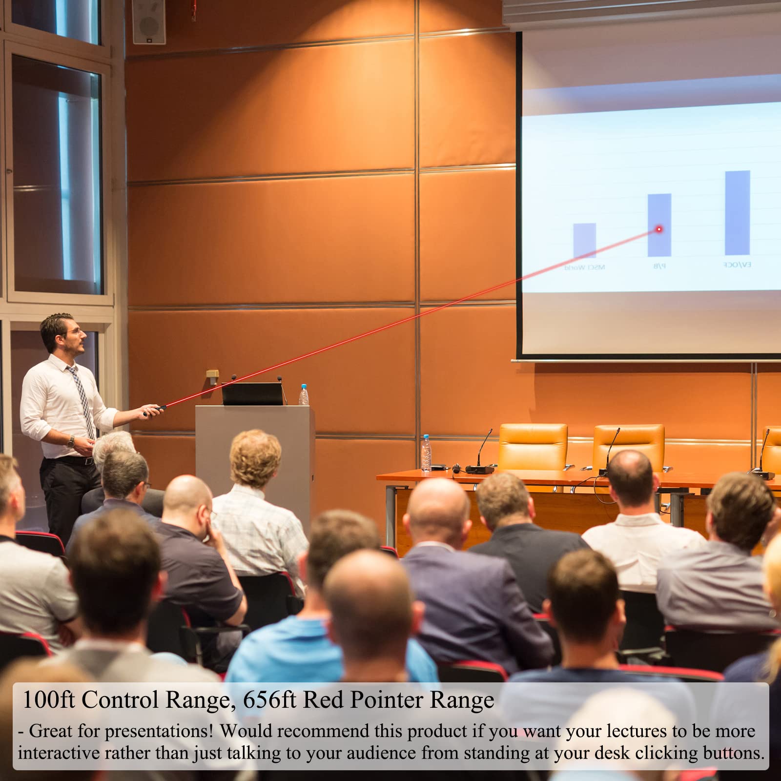 Wireless Powerpoint Remote Presentation Clicker: Battery Operated Presenter Ppt Slide Advancer With Red Pointer | 100Ft Control