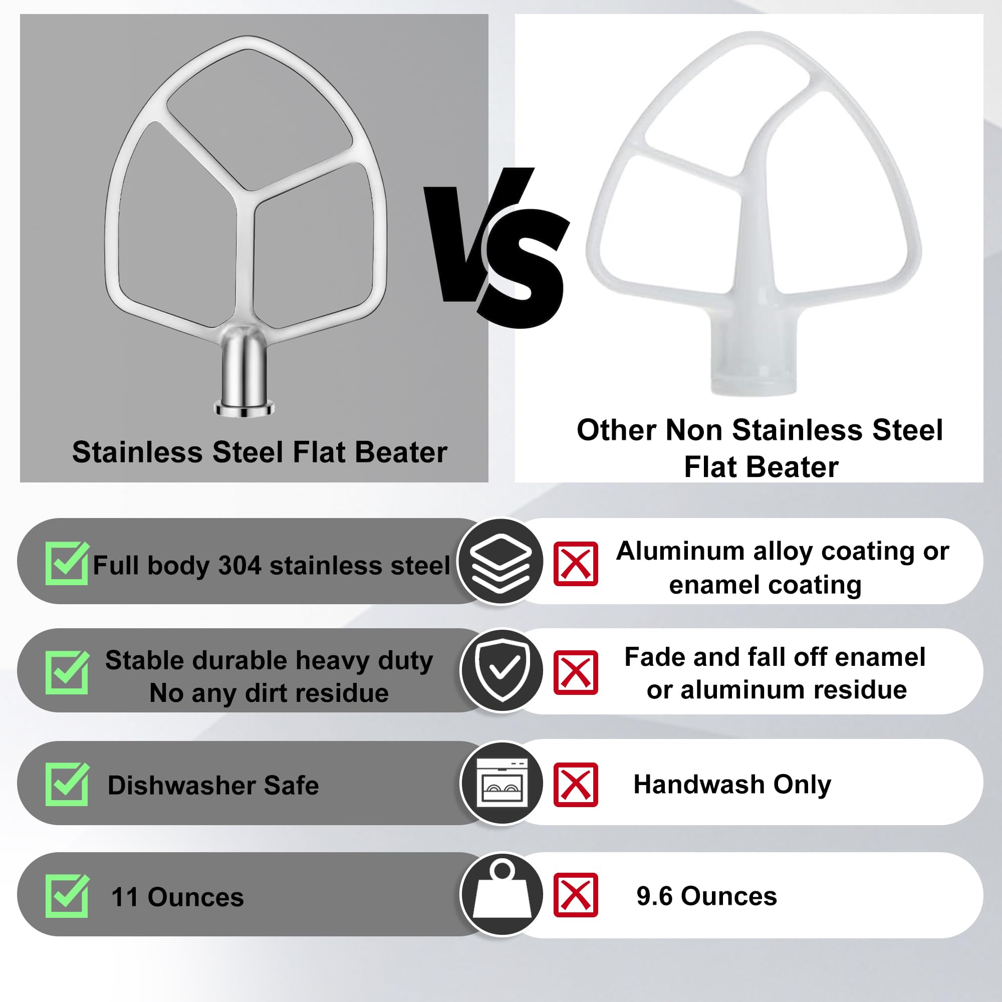 Flat Beater For Kitchenaid 5 6 Quart Bowl Lift Stand Mixer, Stainless Steel Paddle Attachments Fits For Kitchenaid Professional