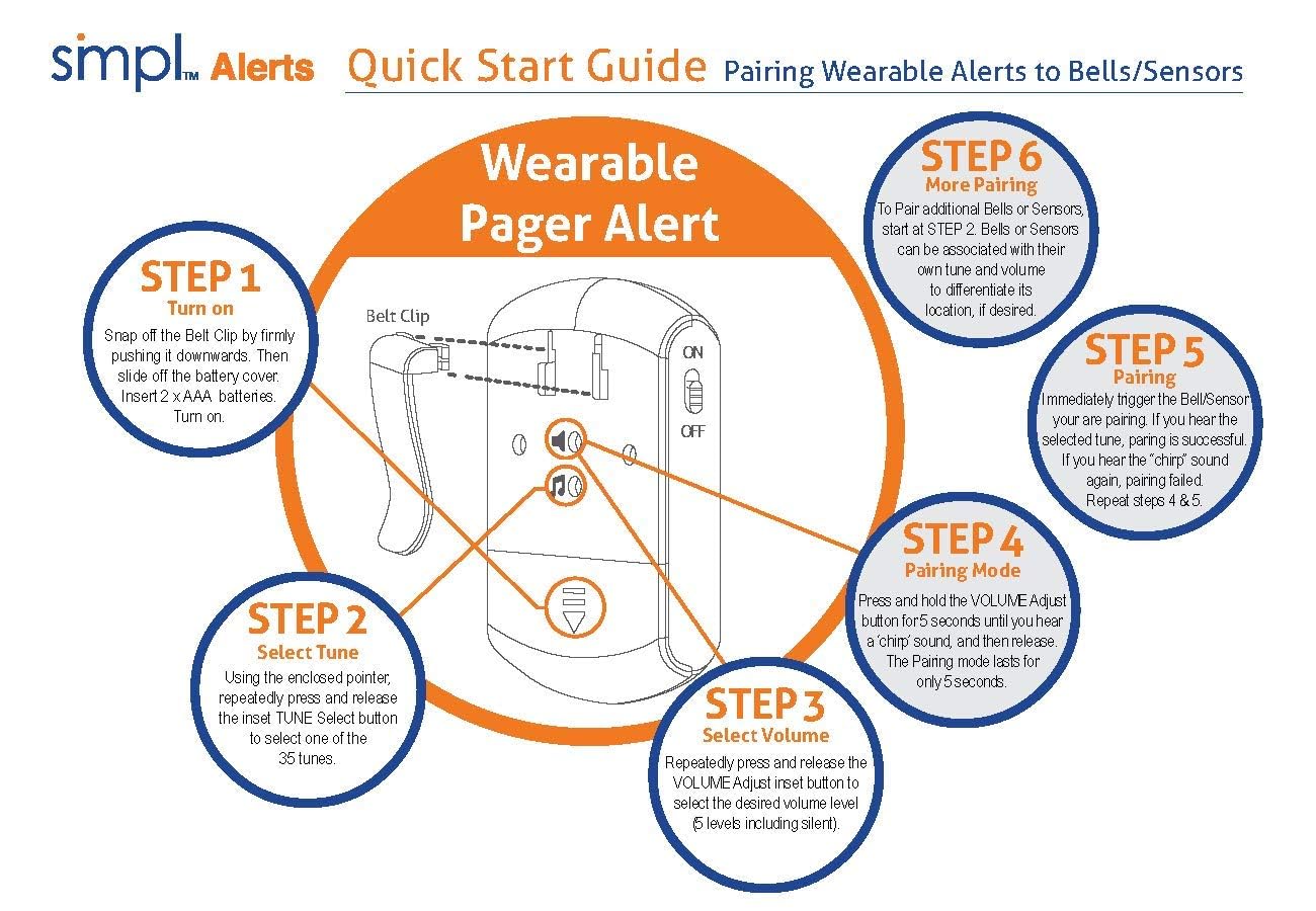 Smpl Alerts Wireless & Wearable Alerts Pager, Elderly Assistance, Caregiver Paging System, Security/Motion Sensors, Senior & Kid