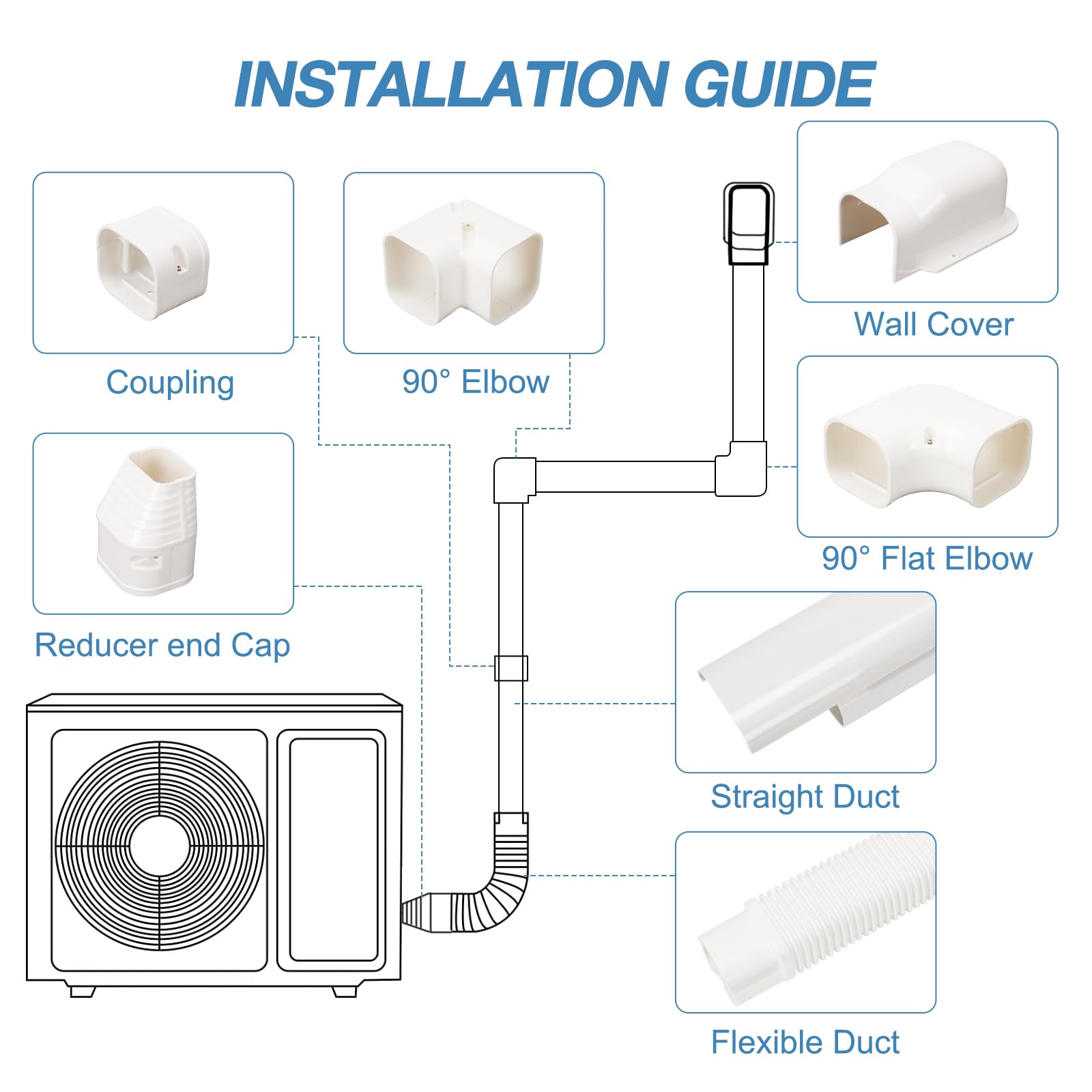 Hoxha 3'' W 10Ft L Mini Split Line Set Cover Kit Air Conditioners Decorative Pvc Slim Line Cover For Central Ac & Heat Pumps Sys