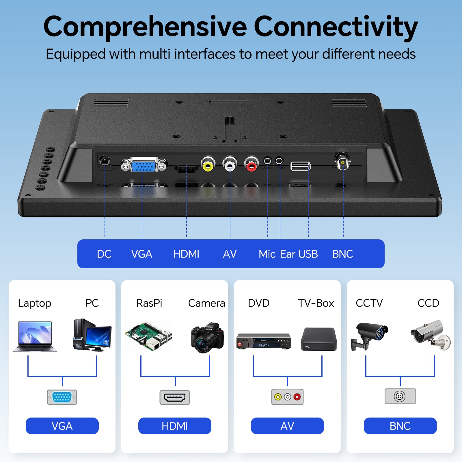 Eyoyo Cctv Monitor 12 Inch Small Computer Monitor 1920X1080P Mini Led Monitor Display With Hdmi Vga Av Bnc Usb Ports Ips Screen