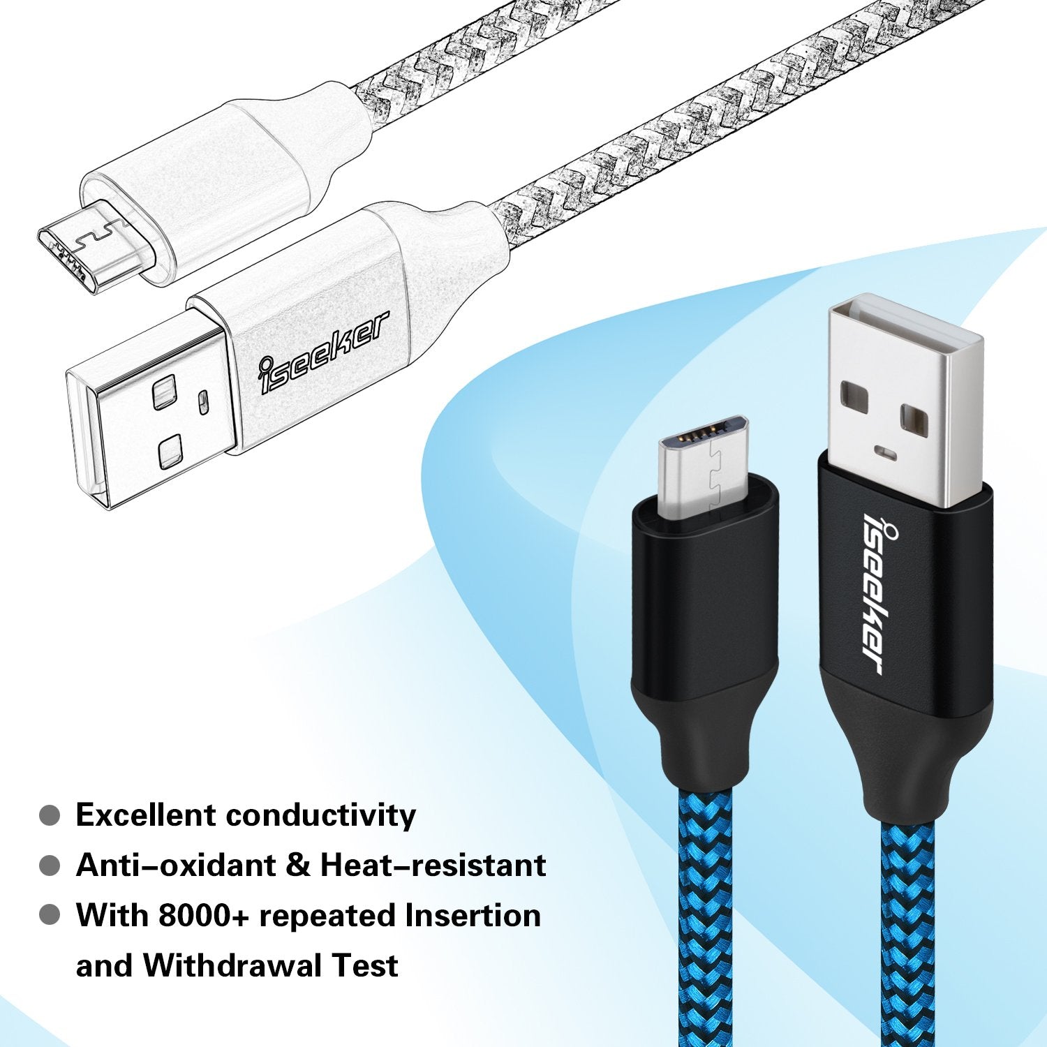 Micro Usb Charger Cable, [15 Ft] Durable Extra Long Usb 2.0 Charge Cord Compatible For Android/Windows/Smartphones/Samsung/Htc/Motorola/Nokia/Lg/Tablet And More(Blue)