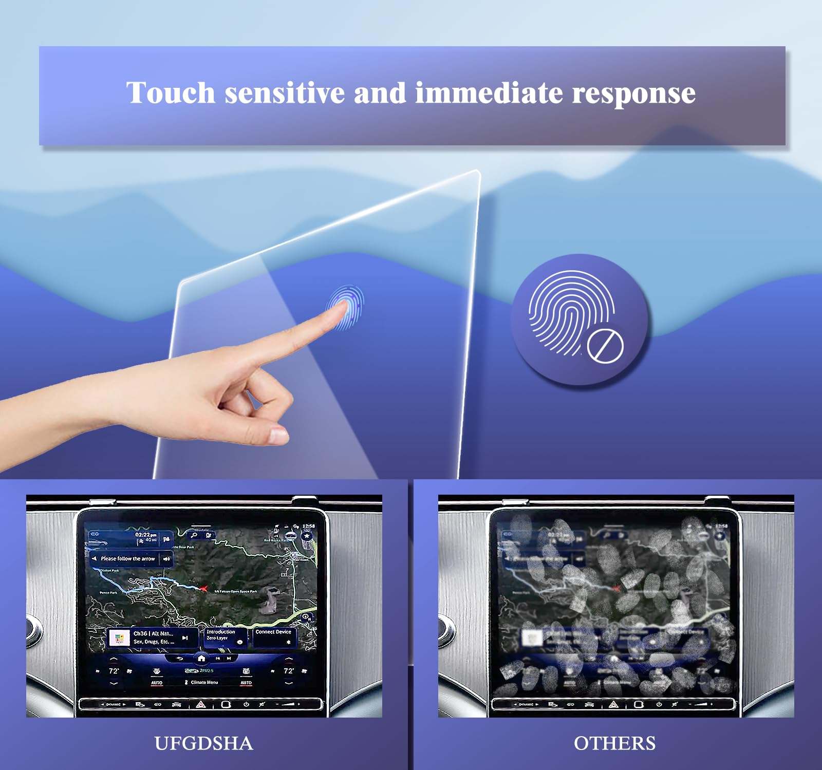 Ufgdsha 2Pcs 2024 Gle 350 Screen Protector For Gle 350 Mercedes Benz Accessories 2020 2023 2024 Mercedes Benz Gle Gls 350 450 20