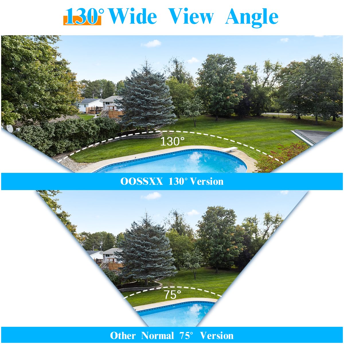 (2 Way Audio & Pir Detection) Dual Antennas Outdoor Wireless Security Camera System 5.5Mp Wi Fi Video Surveillance