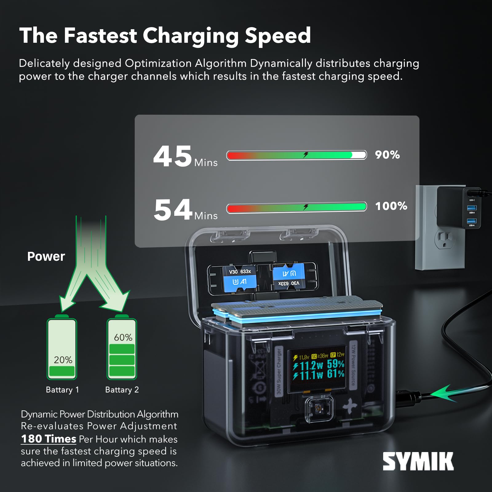 Symik Insta 360 X4 Battery Charger For Insta360 X4 Accessory, 30W Oled Screen Intelligent Two Way Charging Case For Insta360 X4