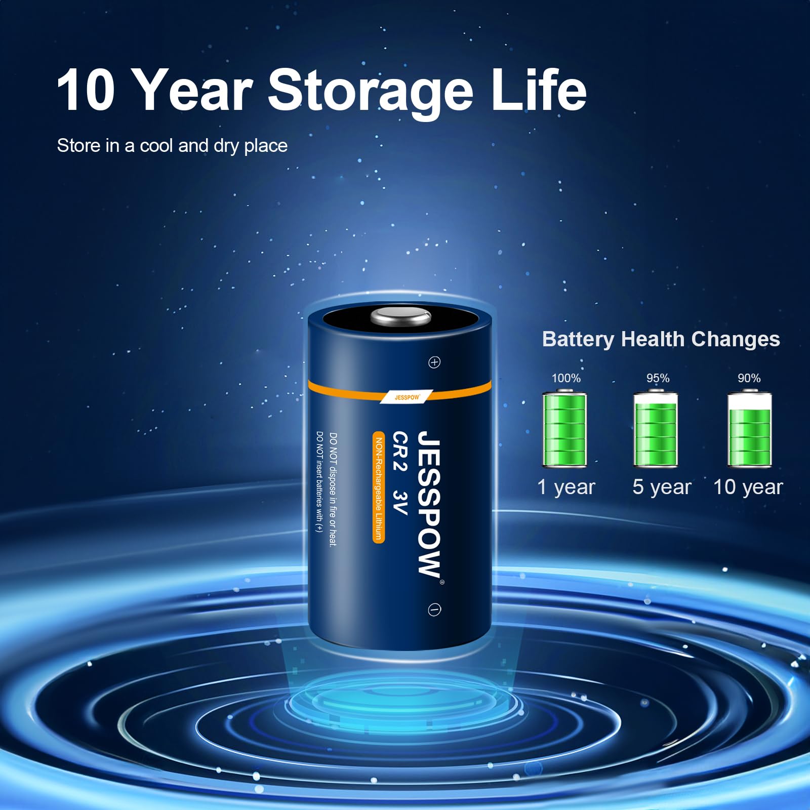 Jesspow Cr2 3V Lithium Battery, Cr2 Batteries For Golf Rangefinder, Flashlight, Photo Cameras, Alarm Systems 2 Pack (Non Recharg