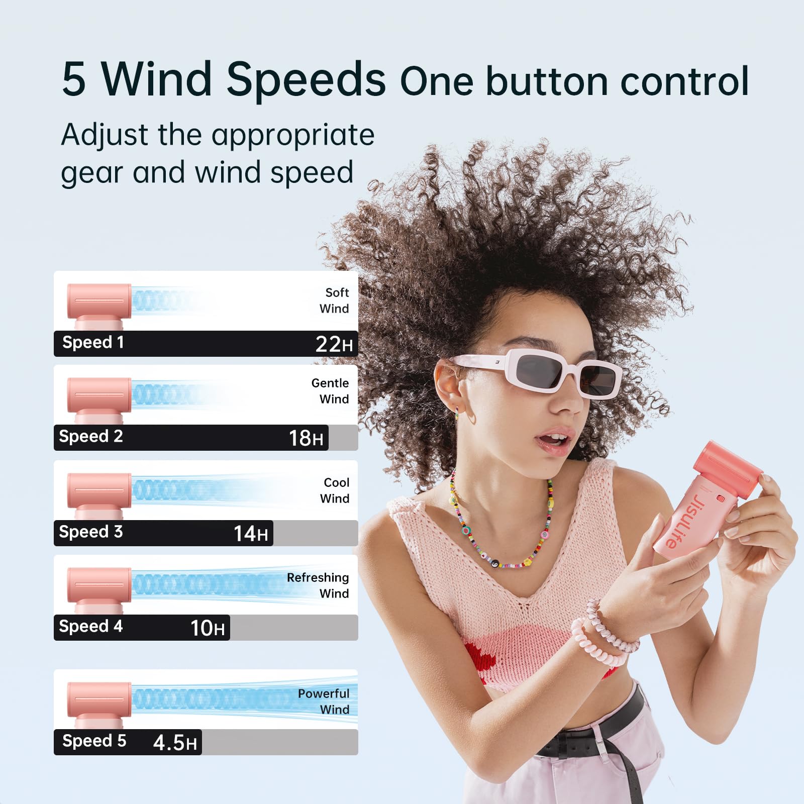 Jisulife Handheld Fan Life9, Powerful Portable Turbo Fan [22H Max Cooling Time], 40000 Rpm Hight Speed, 5000Mah Usb Rechargeable