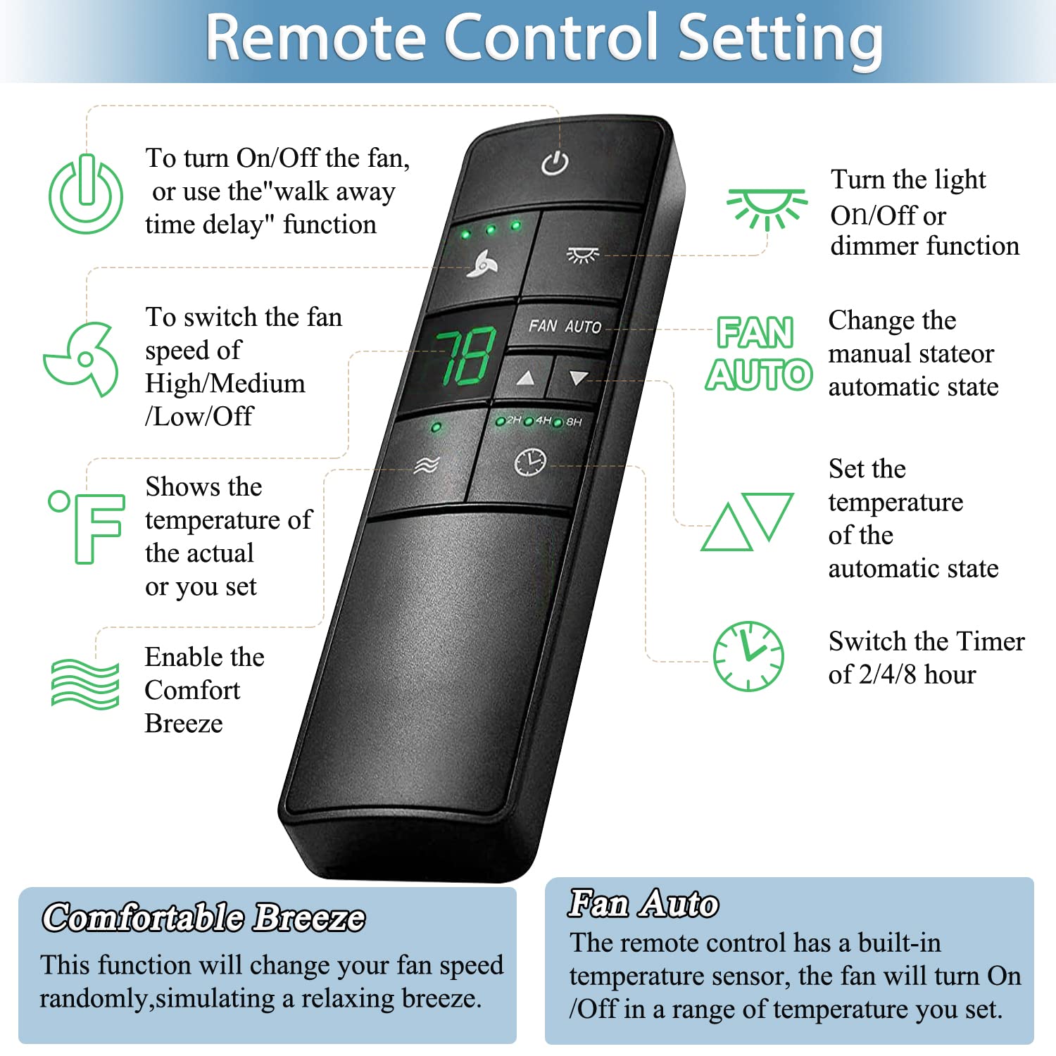 3 Speed Universal Ceiling Fan Thermostatic Remote Control For Hampton Bay Harbor Breeze Hunter Honeywell Home Decorators Collect