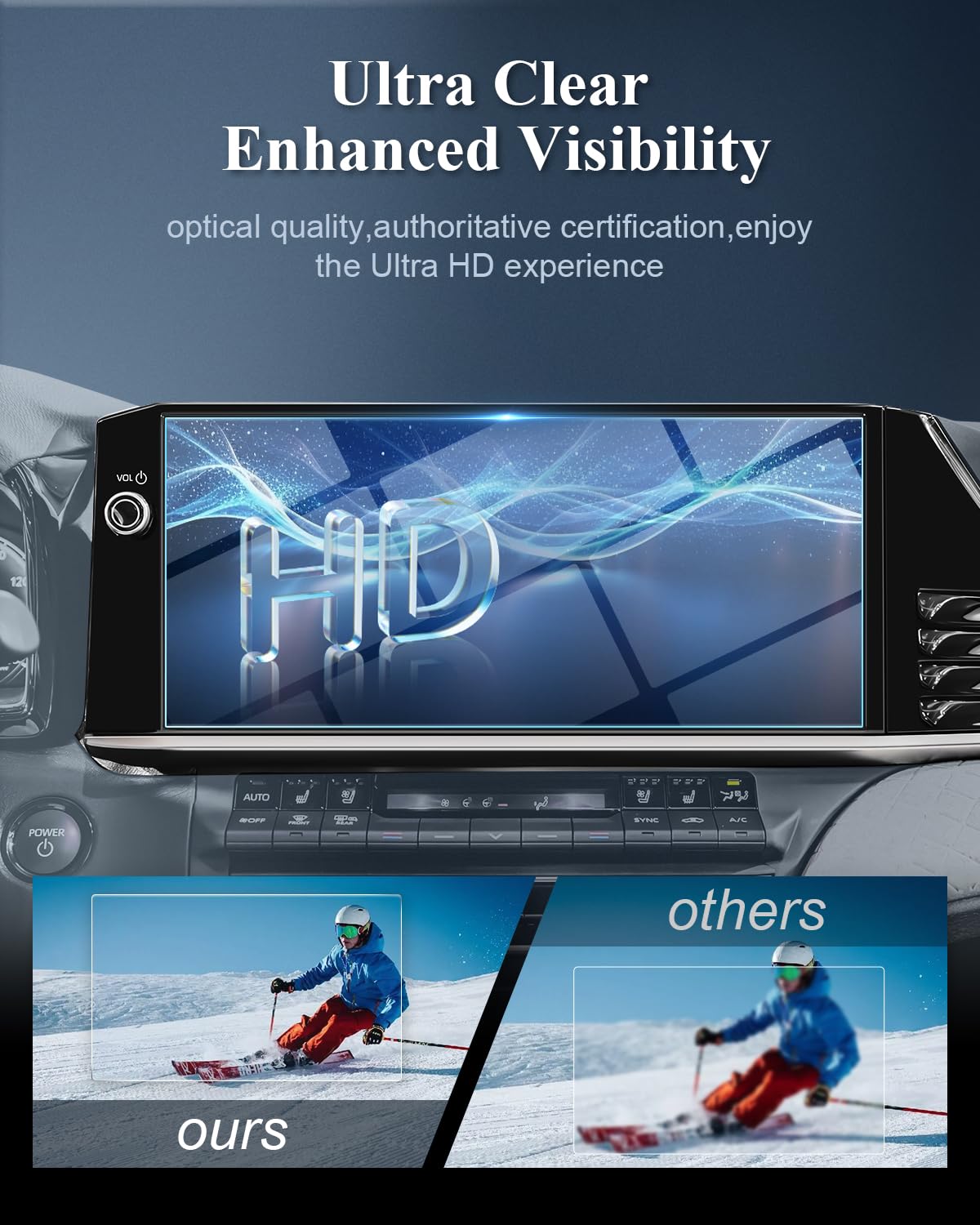 Bibibo Compatible With 2025 Toyota Camry Screen Protector 2025 Toyota Camry Xle/Xse 12.3' Tempered Glass Protective Film [Anti Glare& Scratch Ultra Clear] 2025 Toyota Camry Accessories 2025 Camry