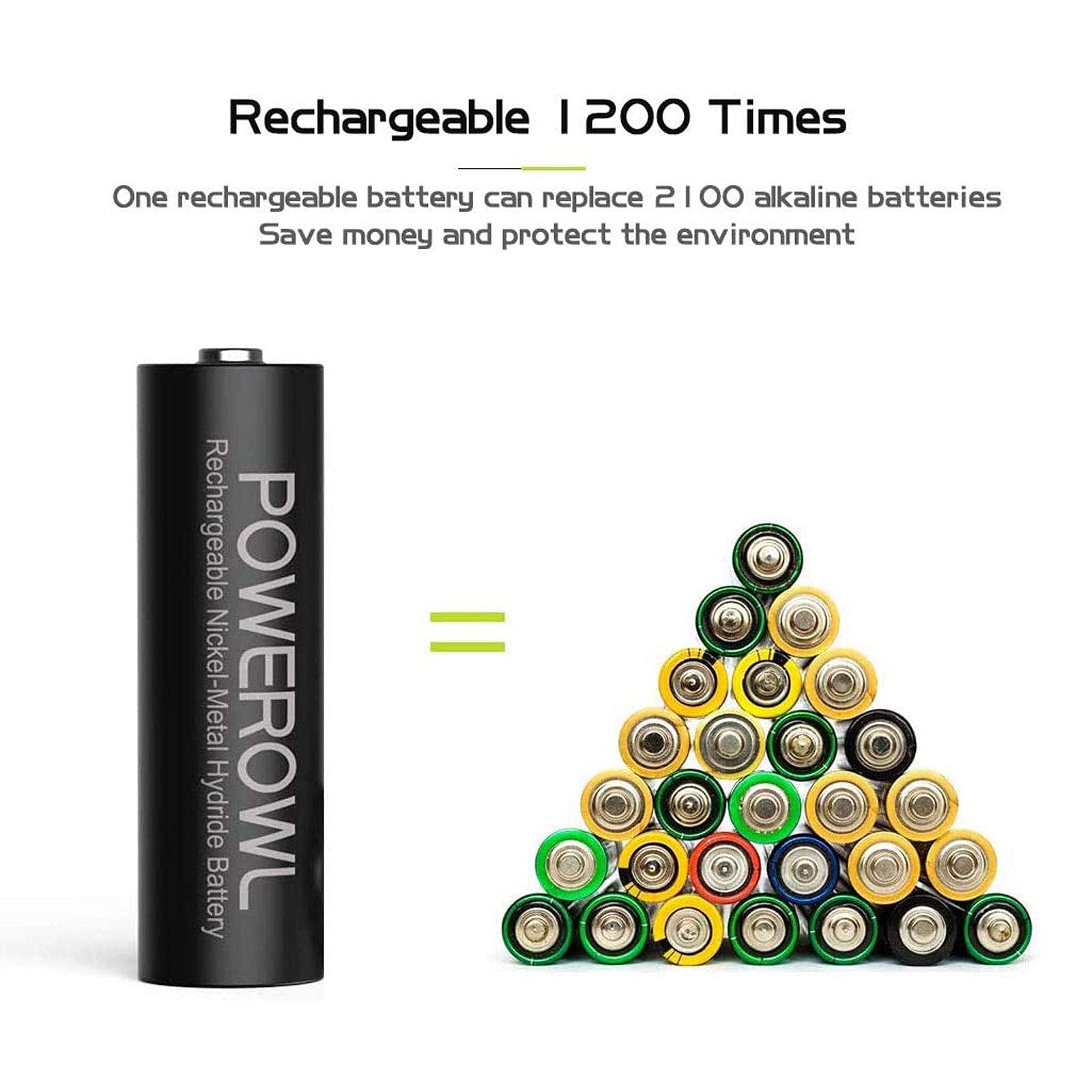 Rechargeable Aa Batteries With Charger, Powerowl 8 Pack Of 2800Mah High Capacity Low Self Discharge Ni Mh Double A Batteries Wit