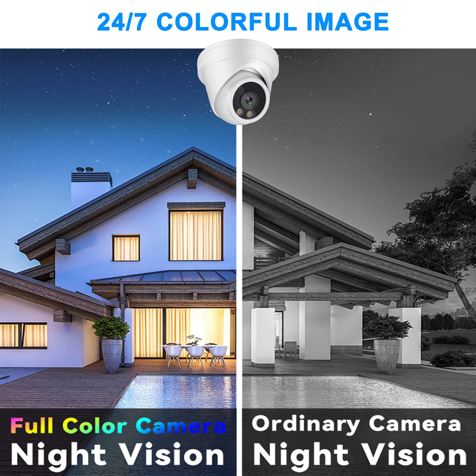 Real Hd 6Mp 3X Zoom Color Poe Ip Camera Outdoor 2.8 8Mm Motorized Varifocal Lens, Wide Angle 105 Fov, 98Ft Night Vision, H.265,