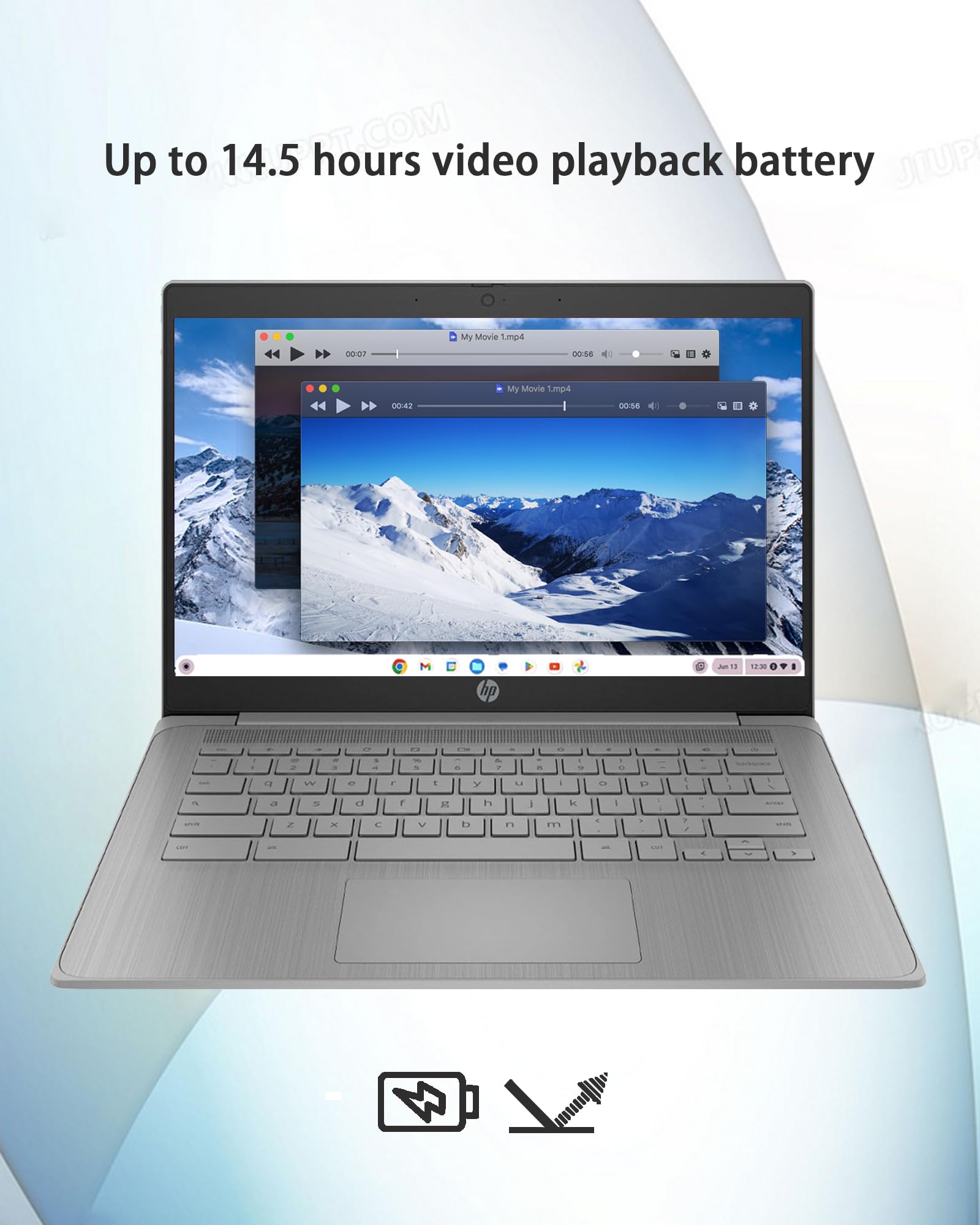 Hp Chromebook 14'' Hd Laptop Pc For College Students And Business, Chrome Os, Intel Celeron N4120 Processor, 4Gb Ram, 64Gb Stora