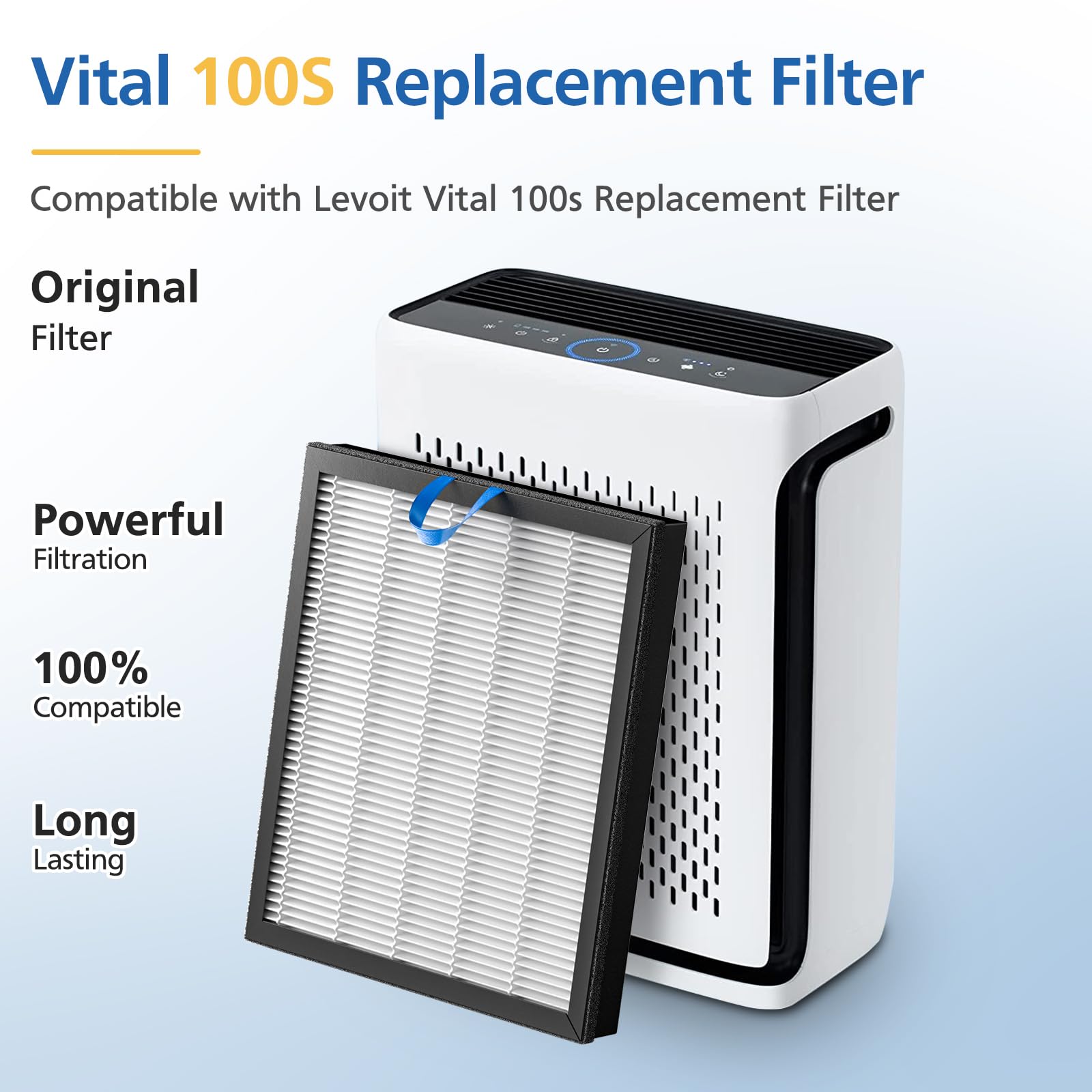 Vital 100S Replacement Filter Compatible With Levoit Vital 100S Air Purifier, 3 In 1 High Efficiency H13 True Hepa And Activated