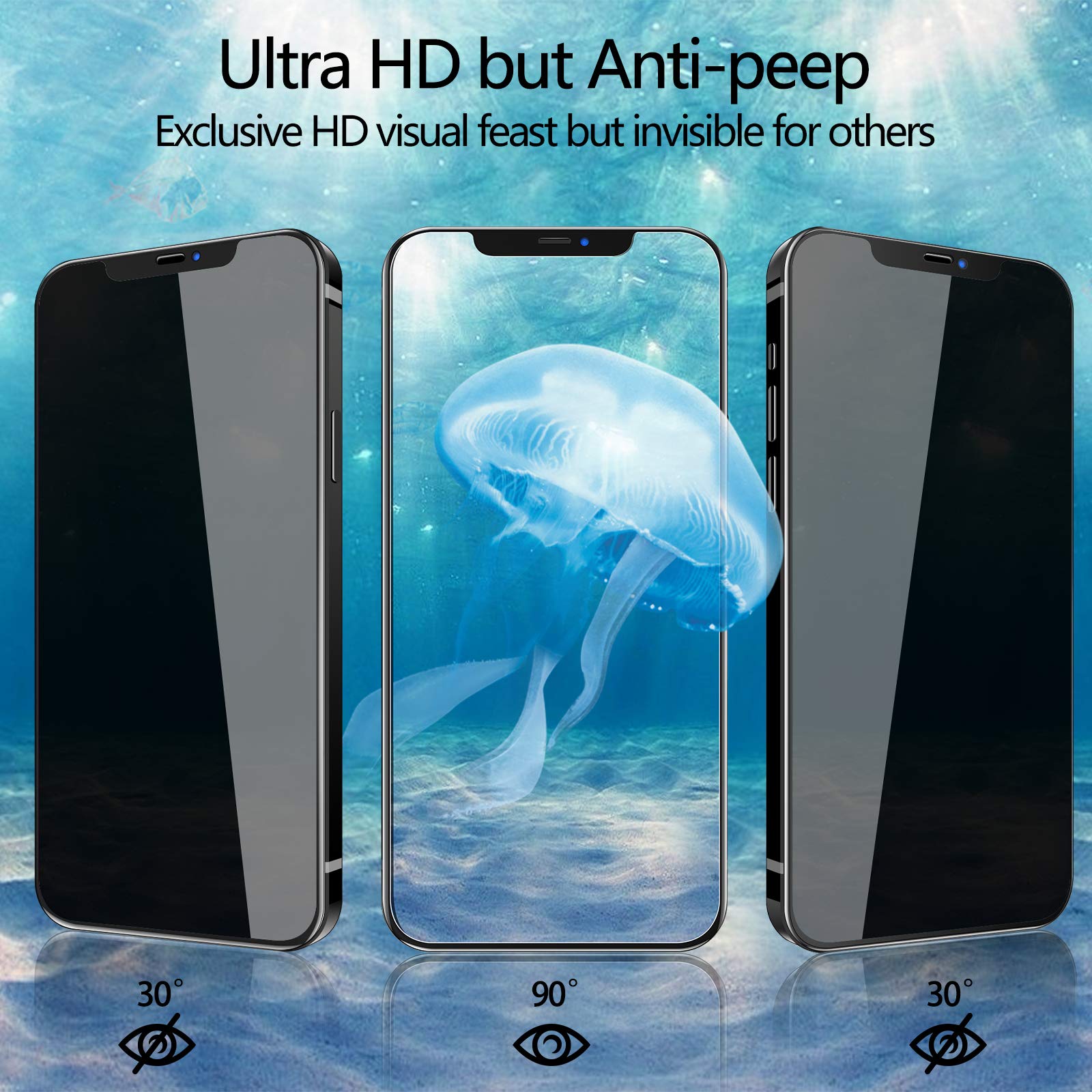 Sorlnern (2 Pack Privacy Screen Protector For Iphone 12 Pro Max, Anti Spy Tempered Glass Screen Protector, Touch Sensitive, Bubb