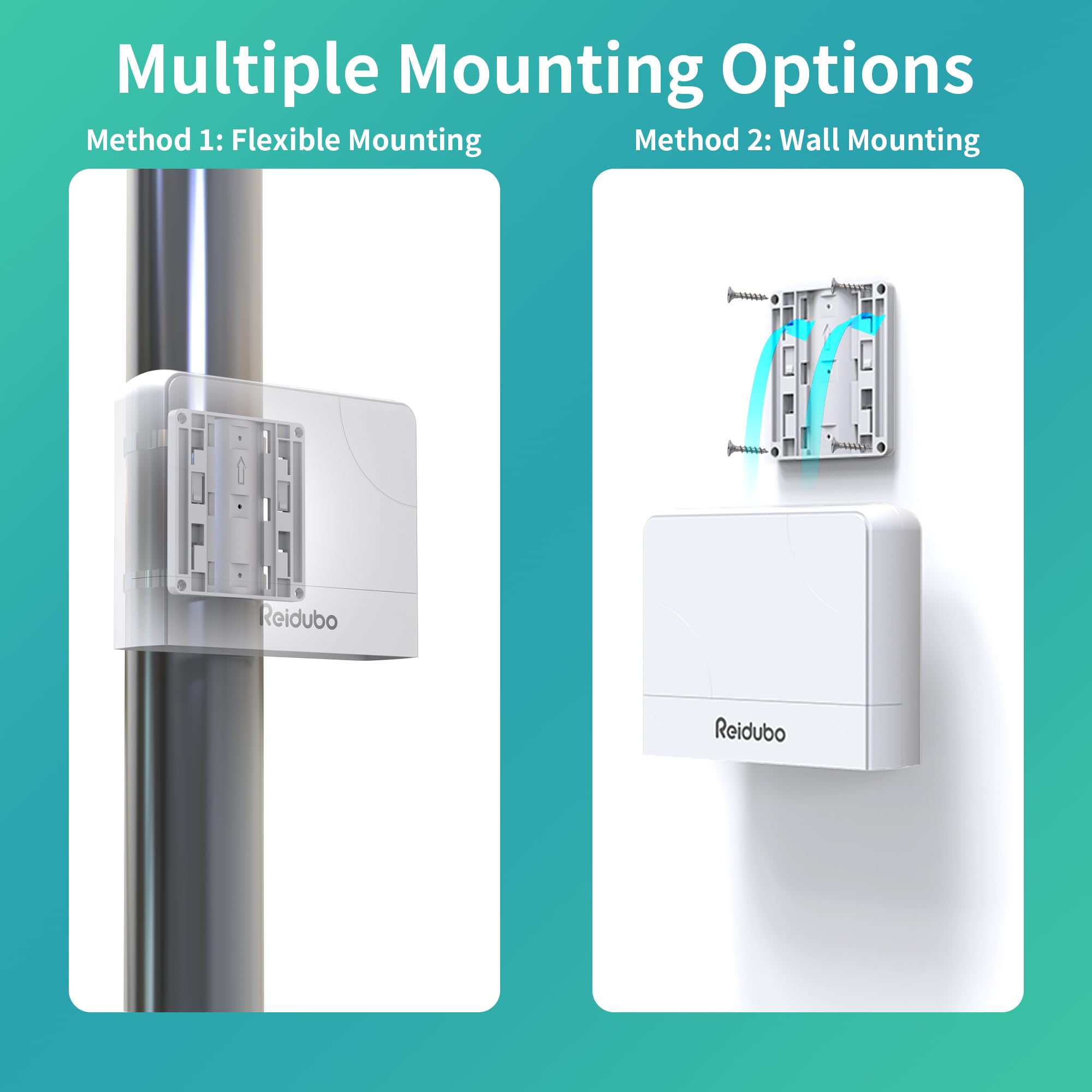 Reidubo 8 Port Gigabit Poe Switch Waterproof, 1000 Mbps 8 Poe+ Ports 120W, Ieee802.3Af/At Power Over Ethernet Unmanaged Outdoor