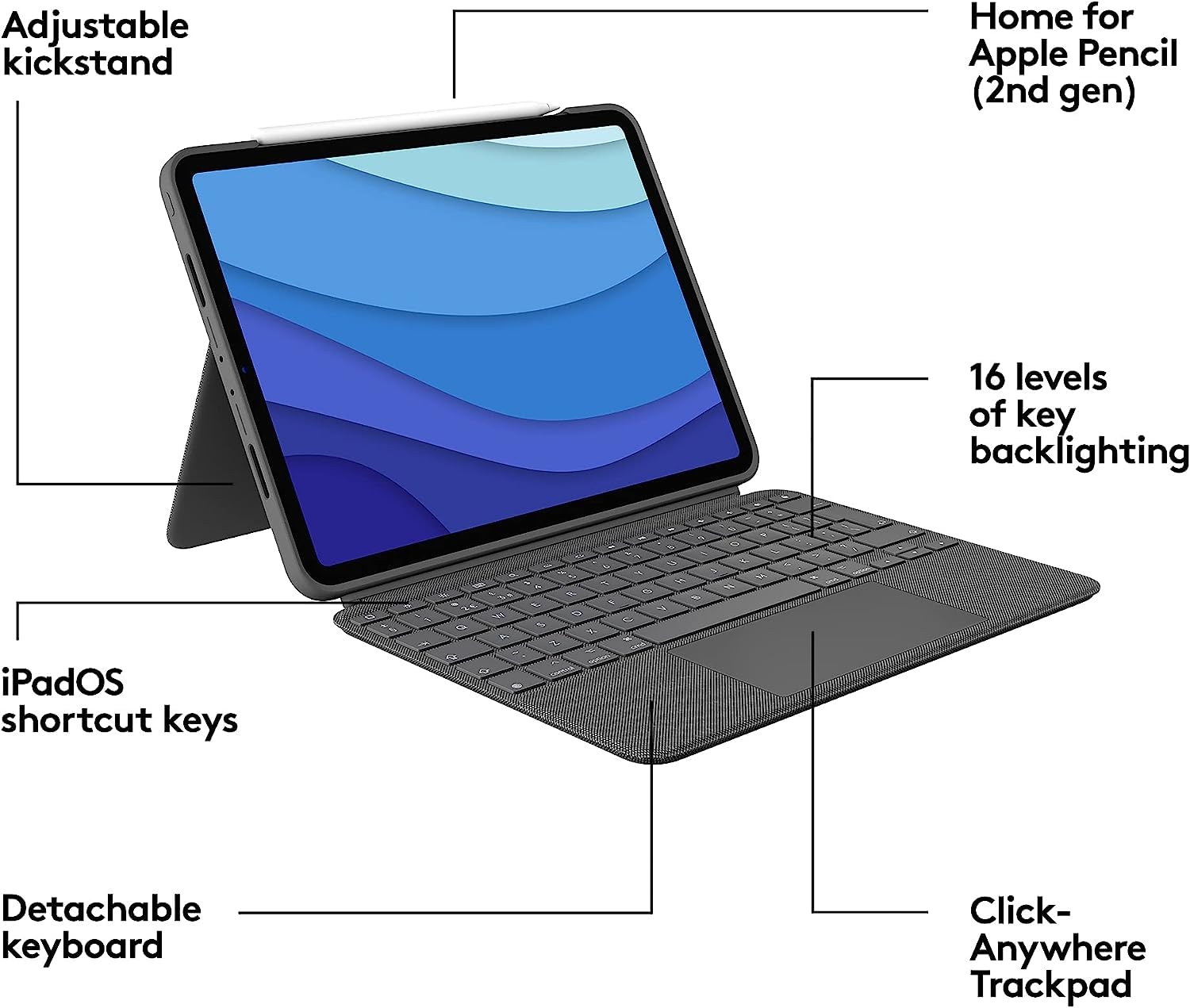 Logitech Combo Touch Ipad Pro 12.9 Inch (5Th, 6Th Gen   2021, 2022) Keyboard Case   Oxford Gray Usa Layout