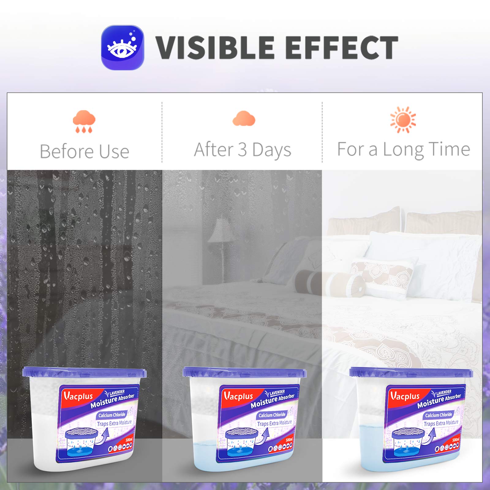 Vacplus Moisture Absorbers (6 Pack), 10.5Oz Portable Humidity Absorber Boxes For Closet Effectively Trap Extra Moisture, Odor El