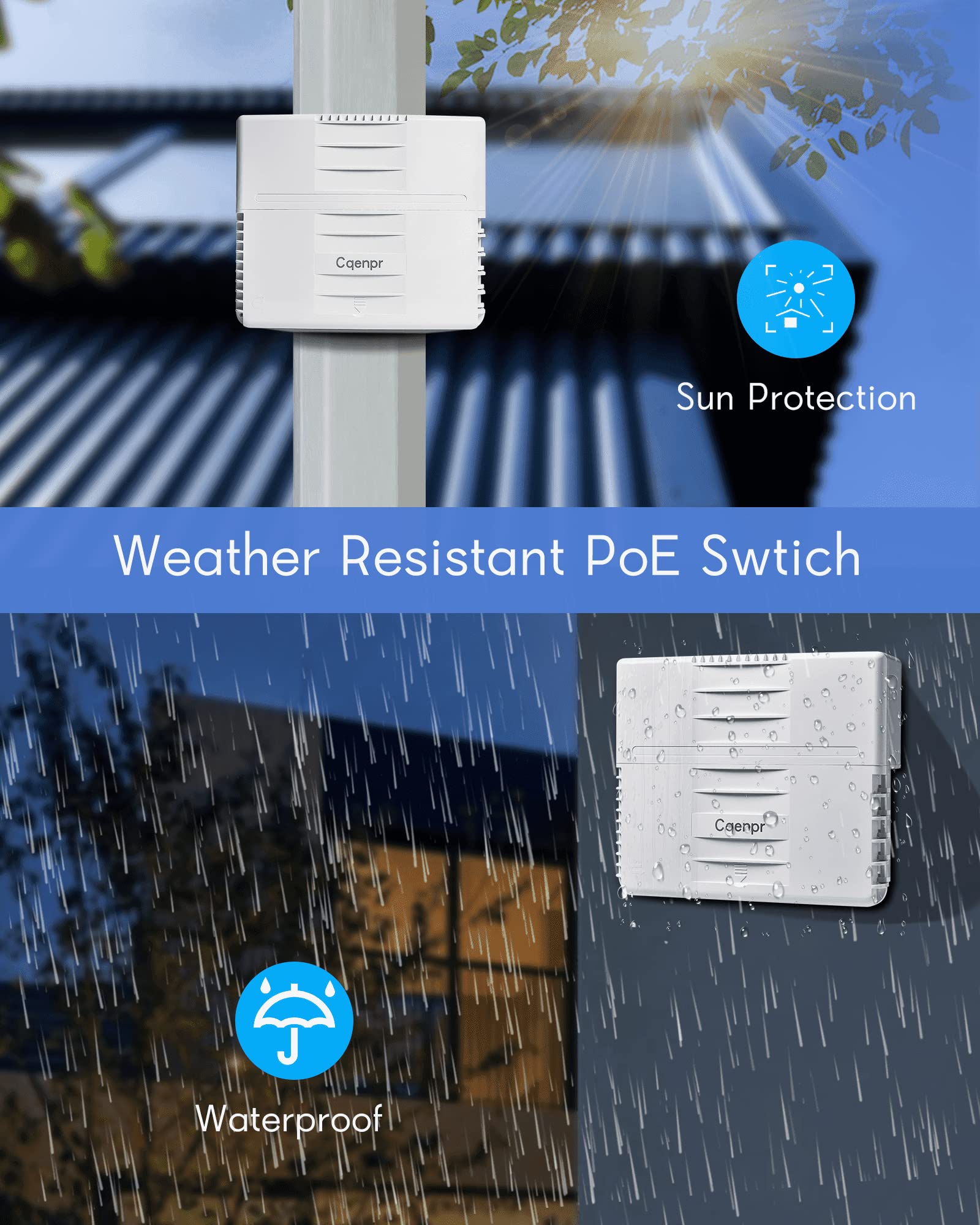 Cqenpr Outdoor 19 Port Poe Switch, Ieee802.3Af/At/Bt, All-In-One Box, Total 250W, High Power Output, Play & Plug, Fan Unmanaged,