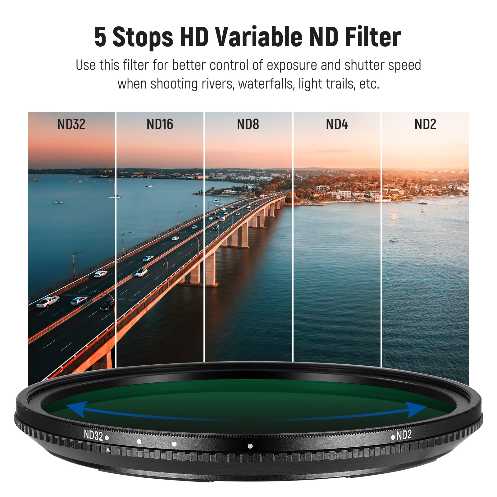 Neewer 62Mm Magnetic Variable Nd Filter Nd2-Nd32(1-5 Stops) With Magnetic Adapter Ring
