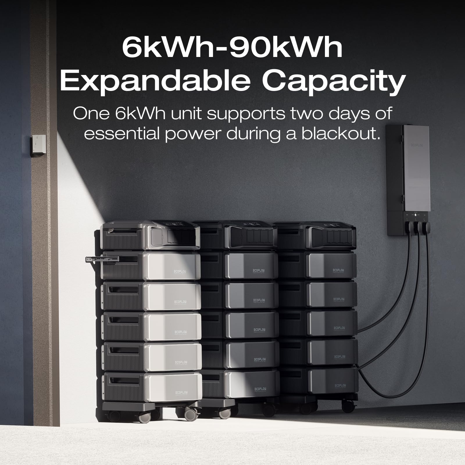 Ef Ecoflow 12Kwh Power Station: Delta Pro Ultra With Extra Battery, 120/240V 7200W Ac Output, Lifepo4 Home Battery Backup Expand
