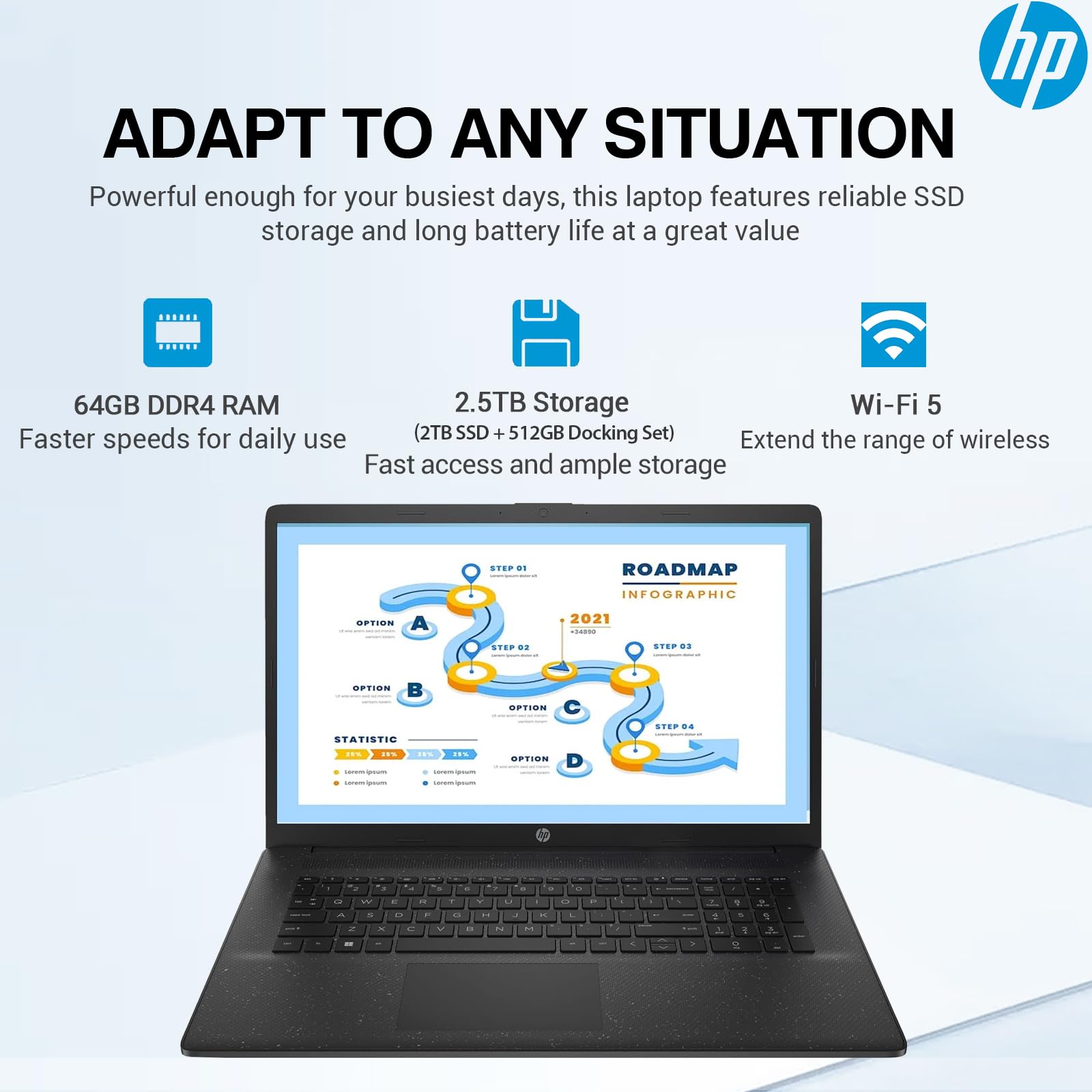 Hp 17 Inch Laptop Computer, Fhd Ips 17.3 Laptop Pc, Intel Core I5 (10-Cores), 64Gb Ram, 2Tb Ssd+512Gb Docking Set, Lifetime Micr