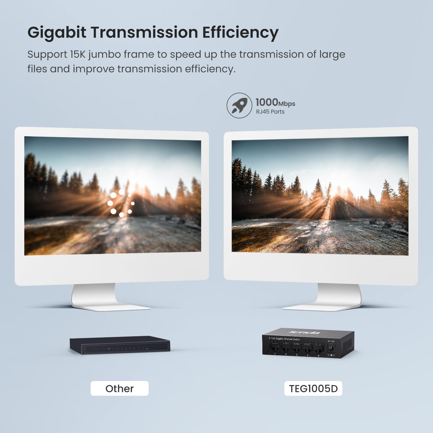 Tenda Teg1005D 5 Port Gigabit Switch, Unmanaged Ethernet Switch, Network Splitter With Traffic Optimization, Plug & Play, Fanles