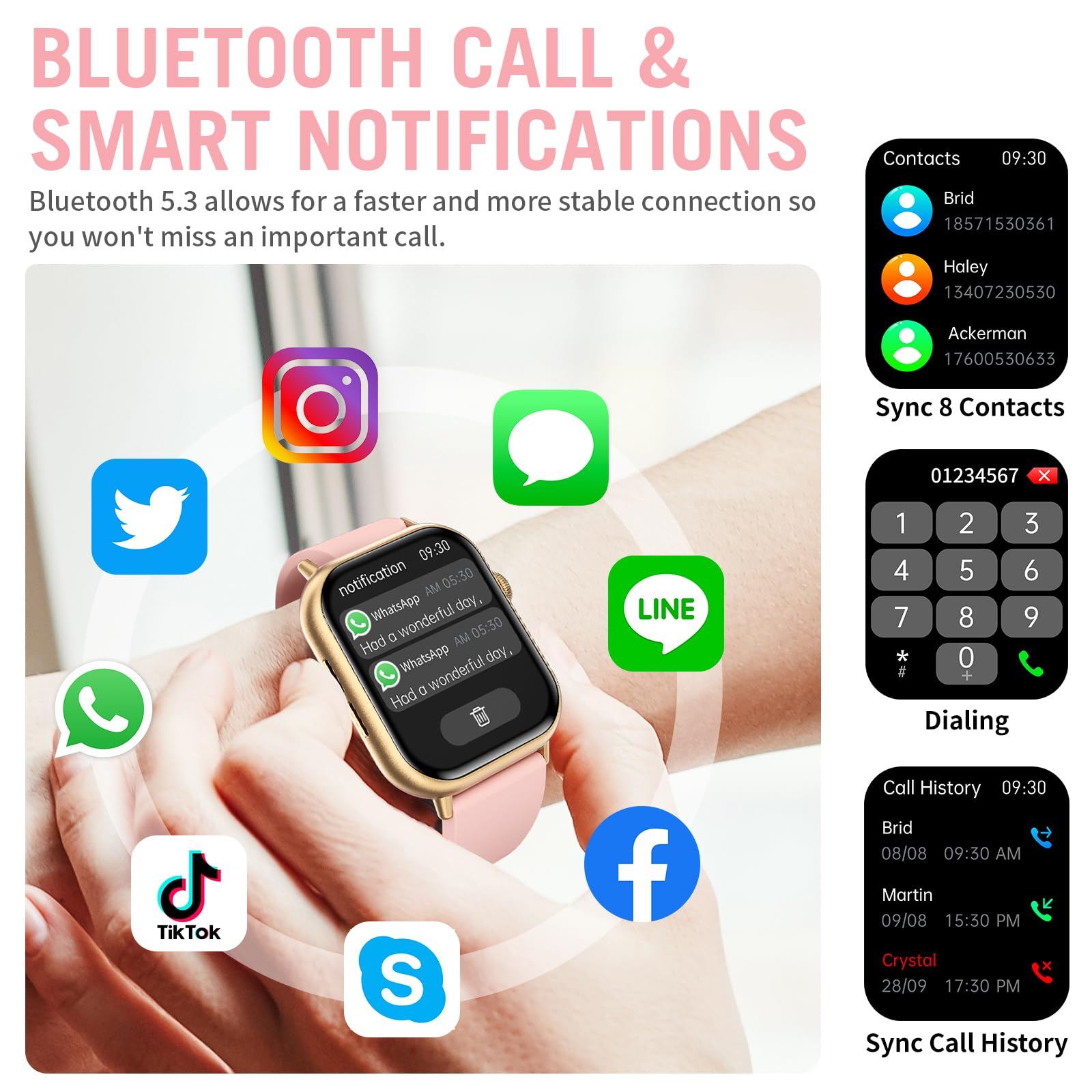 Smart Watches For Men Women (Answer/Make Call), 2.01 Hd Screen Fitness Tracker Watch With Blood Pressure/Heart Rate/Sleep Monito